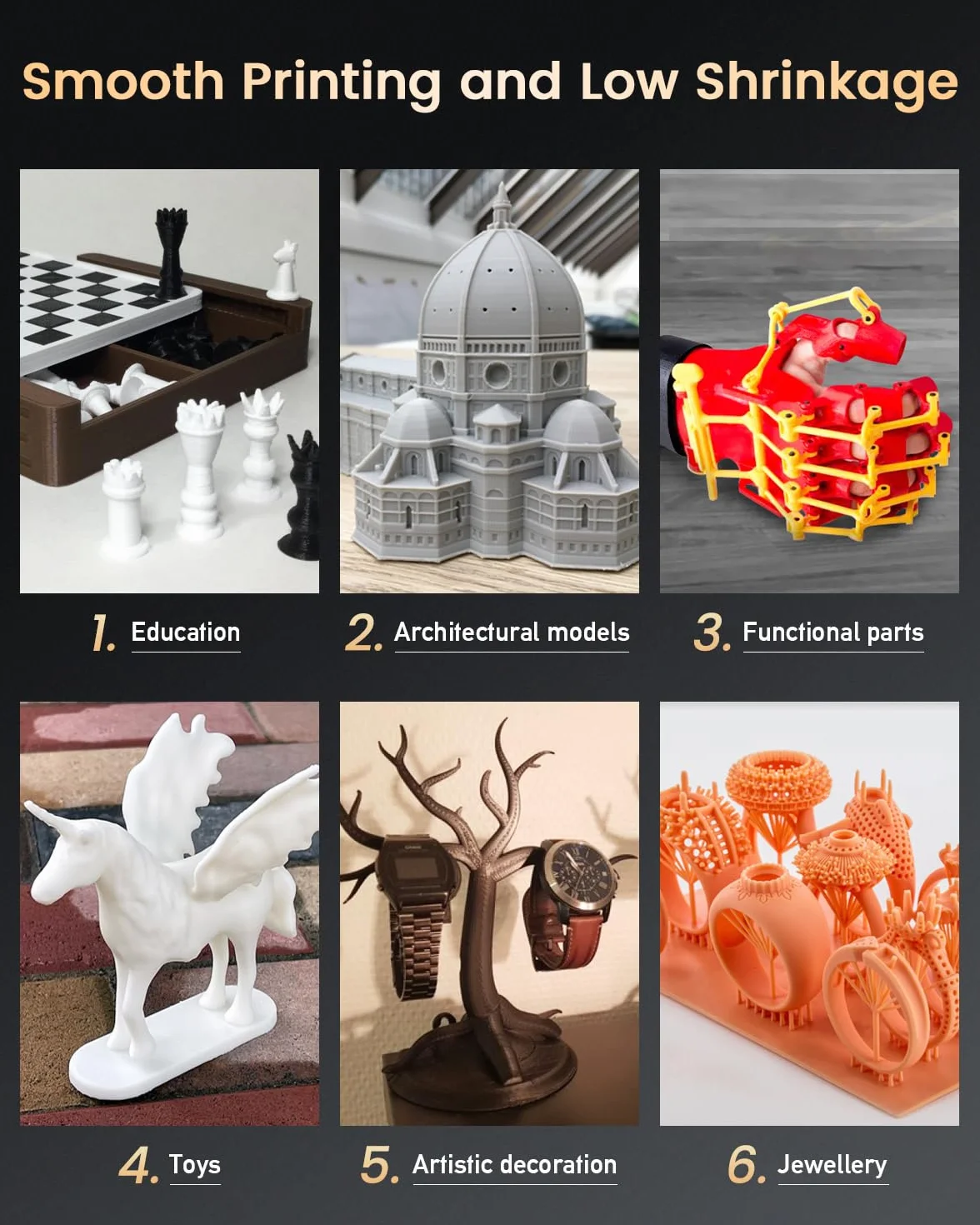 SUNLU Żywica do drukarki 3D podobna do ABS 14K 2KG, ultra precyzyjna do szczegółowego drukowania miniatur, gładka matowa powierzchnia, utwardzanie UV 405nm, kompatybilna z większością drukarek 3D LCD