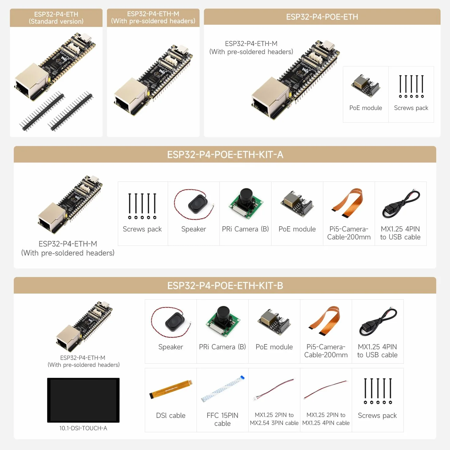 Waveshare ESP32-P4-ETH High-Performance Development Board, Based On ESP32-P4, with 100 Mbps RJ45 Ethernet Port, with Pre-Solder Pin Headers, Bundle with a PoE Module, 3 Items