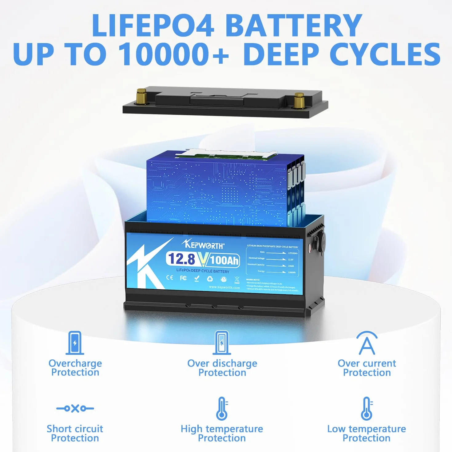 Bateria Lifepo4 12 V 100ah z ogniwami klasy A i BMS, idealny czas cyklu do 10000 do silnika trollingowego RV Camping Solar obsługuje połączenie szeregowe i równoległe