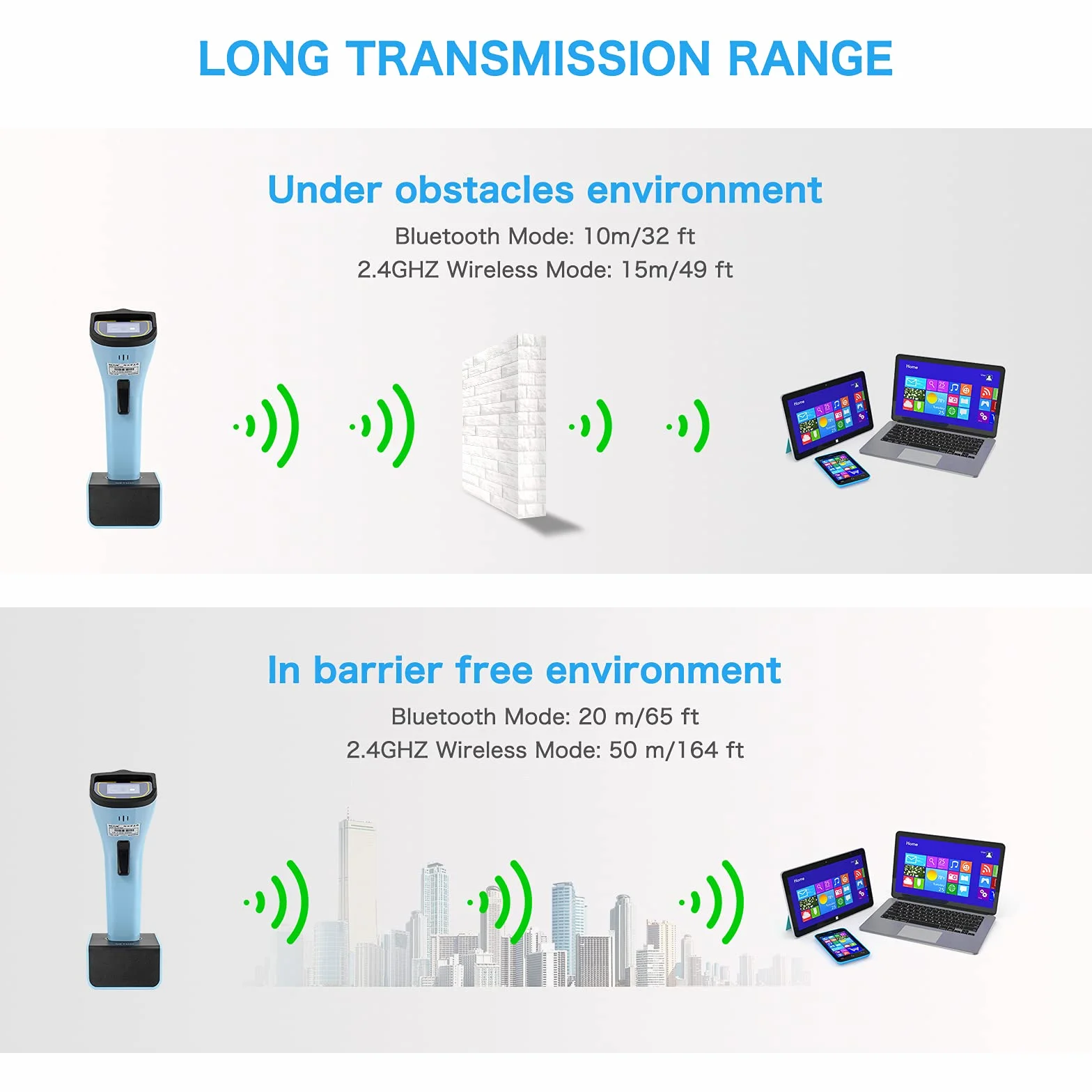 NETUM DS7500 Bezprzewodowy skaner kodów kreskowych 2D Bluetooth, z podstawą i wbudowaną pamięcią, działa z systemami MAC OS, Windows, iOS, Android, transfery do 50 metrów