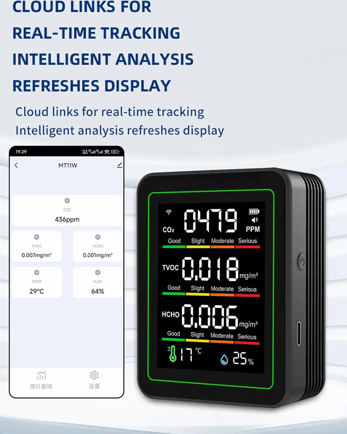 RISOON 5 w 1 inteligentny monitor jakości powietrza WiFi TVOC CO2 HCHO temperatura wilgotność