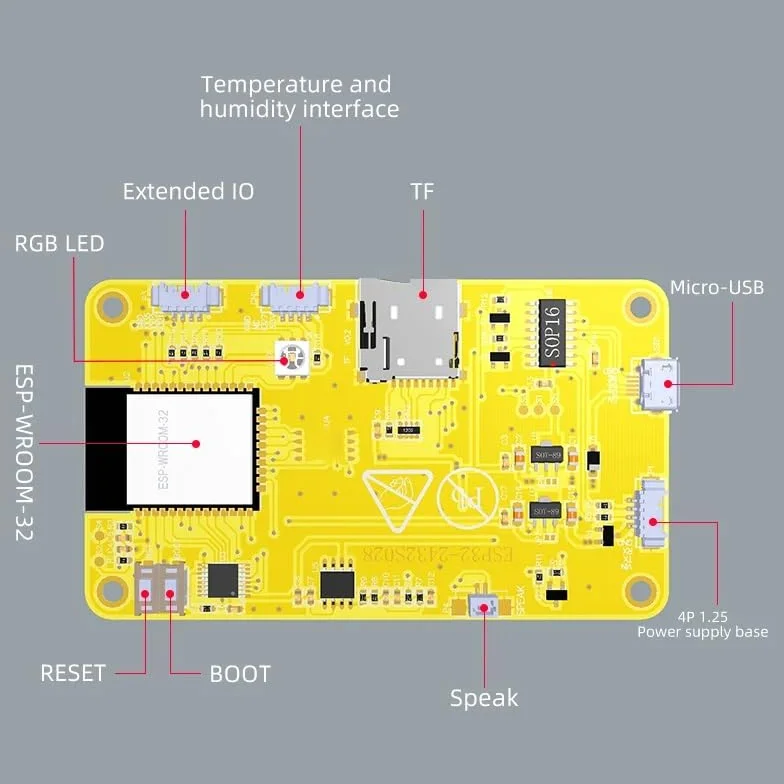 Ekran ESP32 2,8 cala TFT LCD dotykowy 240x320 WiFi Bluetooth dla Arduino