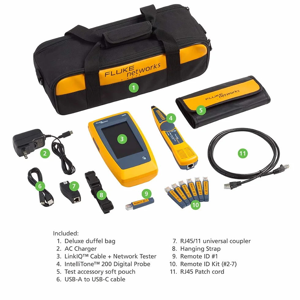 FLUKE networks LinkIQ LIQ-KIT Zaawansowany zestaw