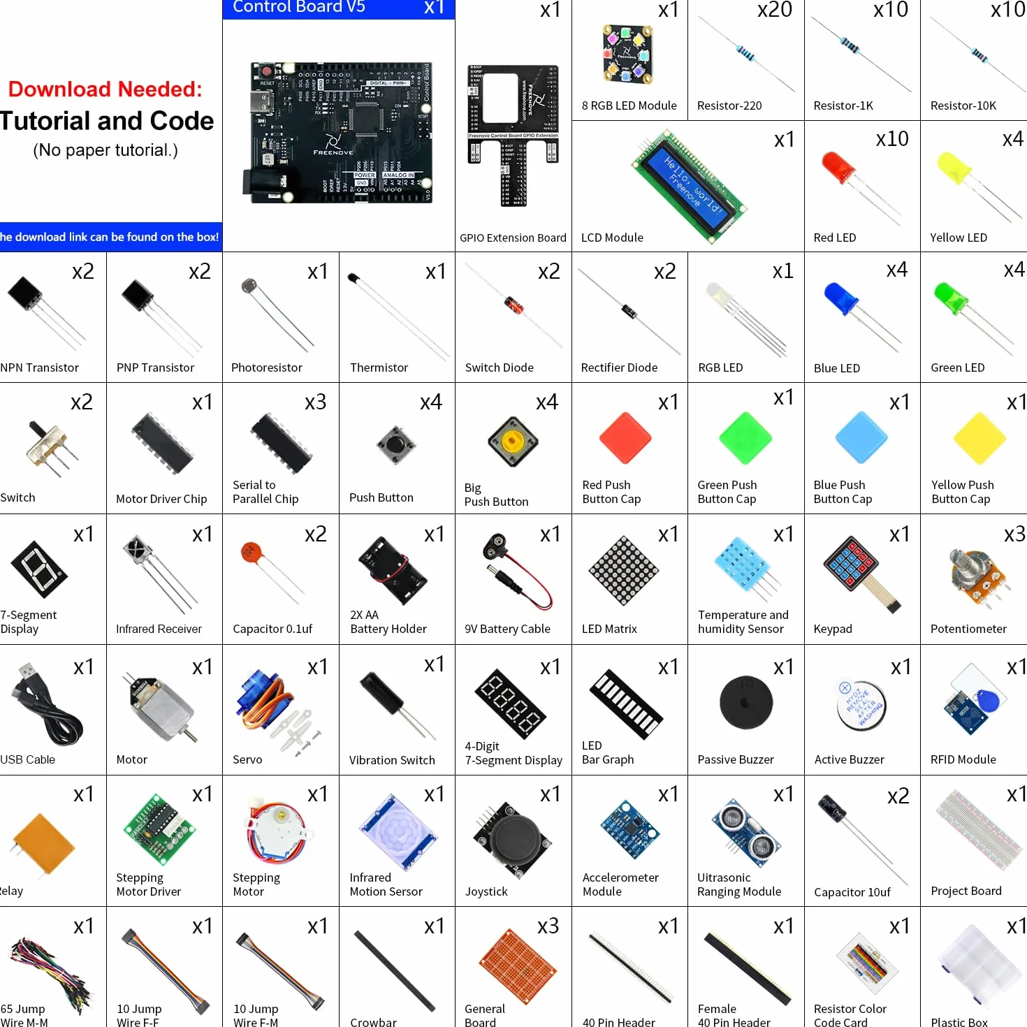 Freenove Ultimate Starter Kit z Board V5 Rev4 Mini, Cortex-M4, 399-stronicowy tutorial, 220 elementów, 78 projektów