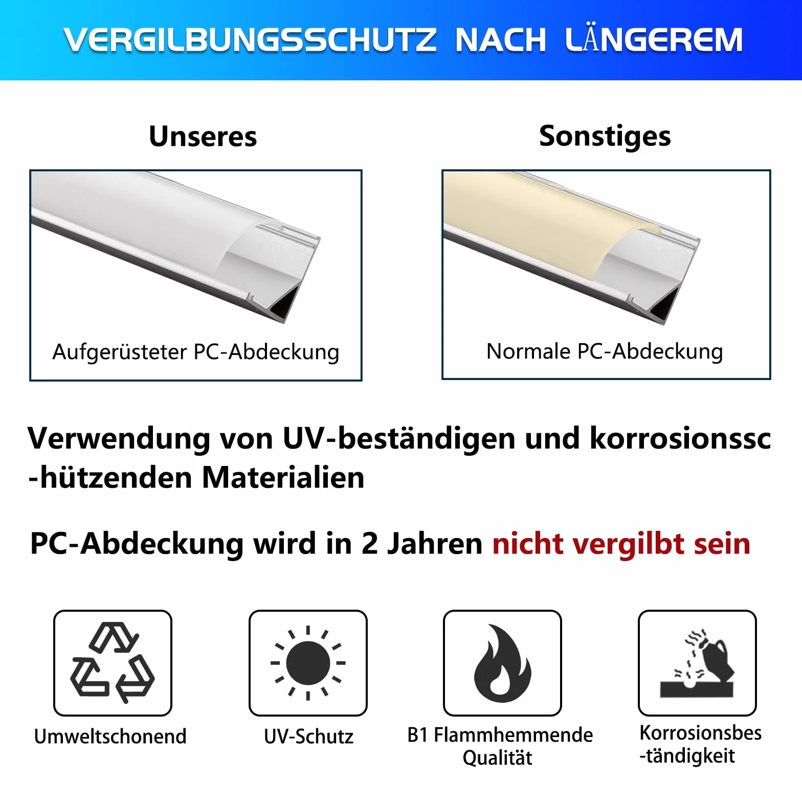 Efishine 20-PACK profil aluminiowy LED 20 x 1M, profil aluminiowy w kształcie V z mleczną osłoną, zaślepkami i klamrami montażowymi do taśm, bardzo prosta instalacja……