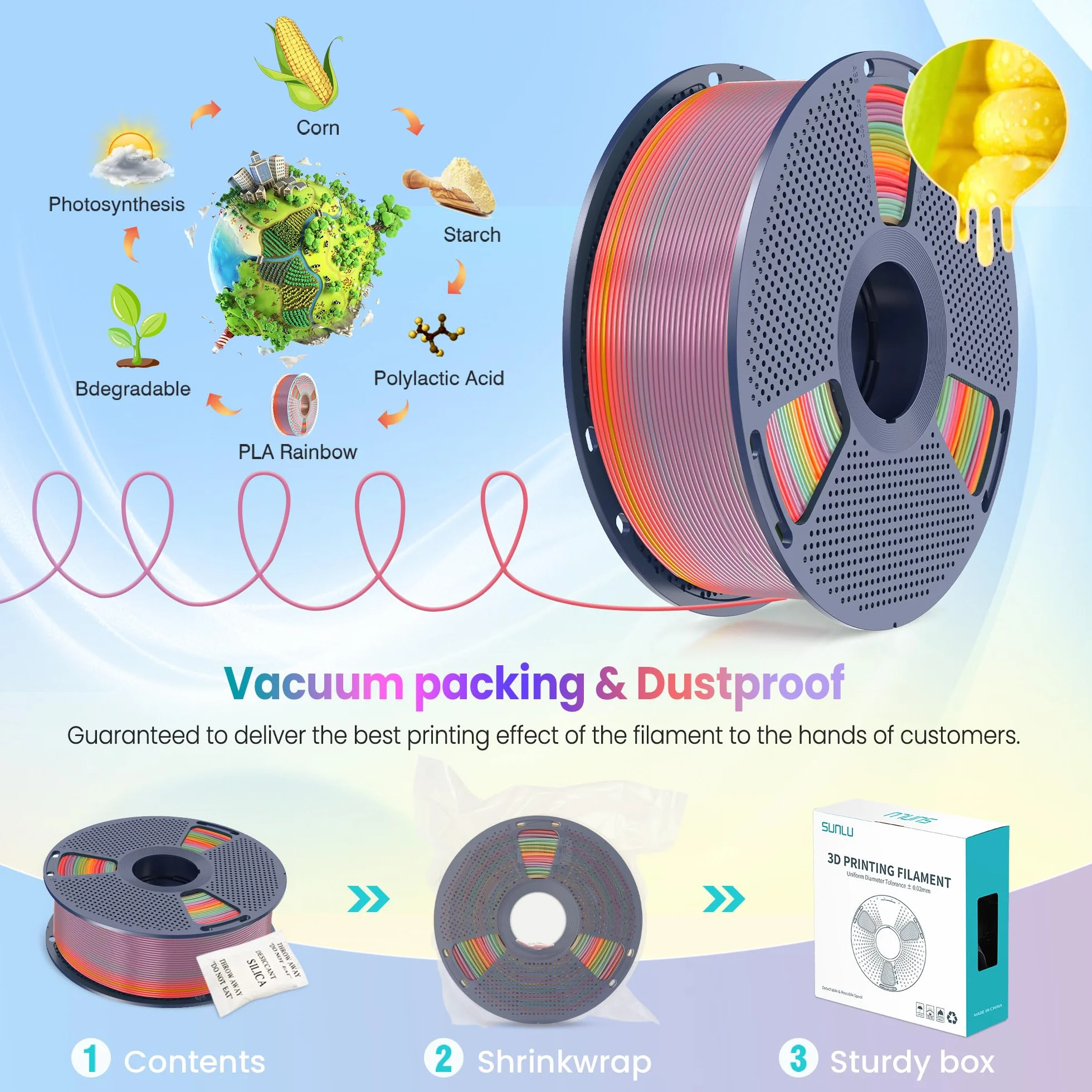 SUNLU Rainbow PLA Filament 1,75 mm ± 0,02 mm 4 kg 4 rolki gradient do drukarki 3D