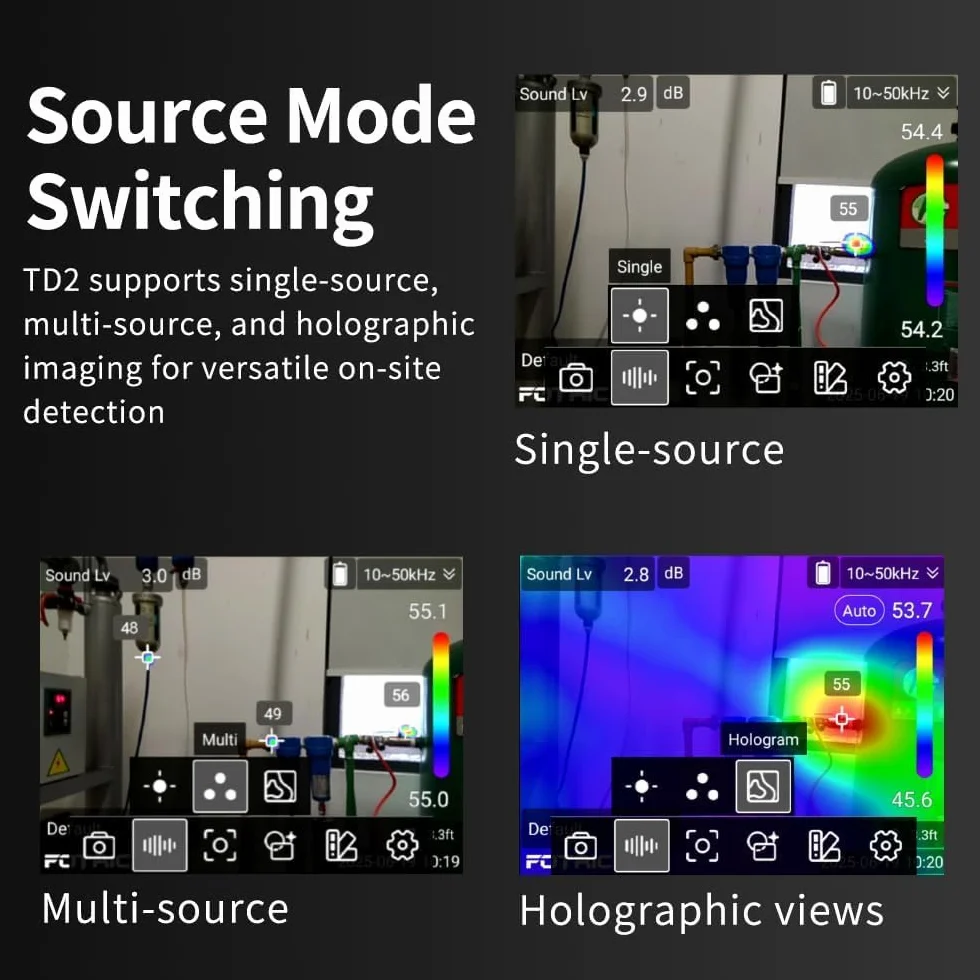 Kamera akustyczna TD2 64 MEMS 2~100 kHz 13 MP 66°×52°FOV wykrywacz wycieku sprężonego powietrza IPS 3,5 cala