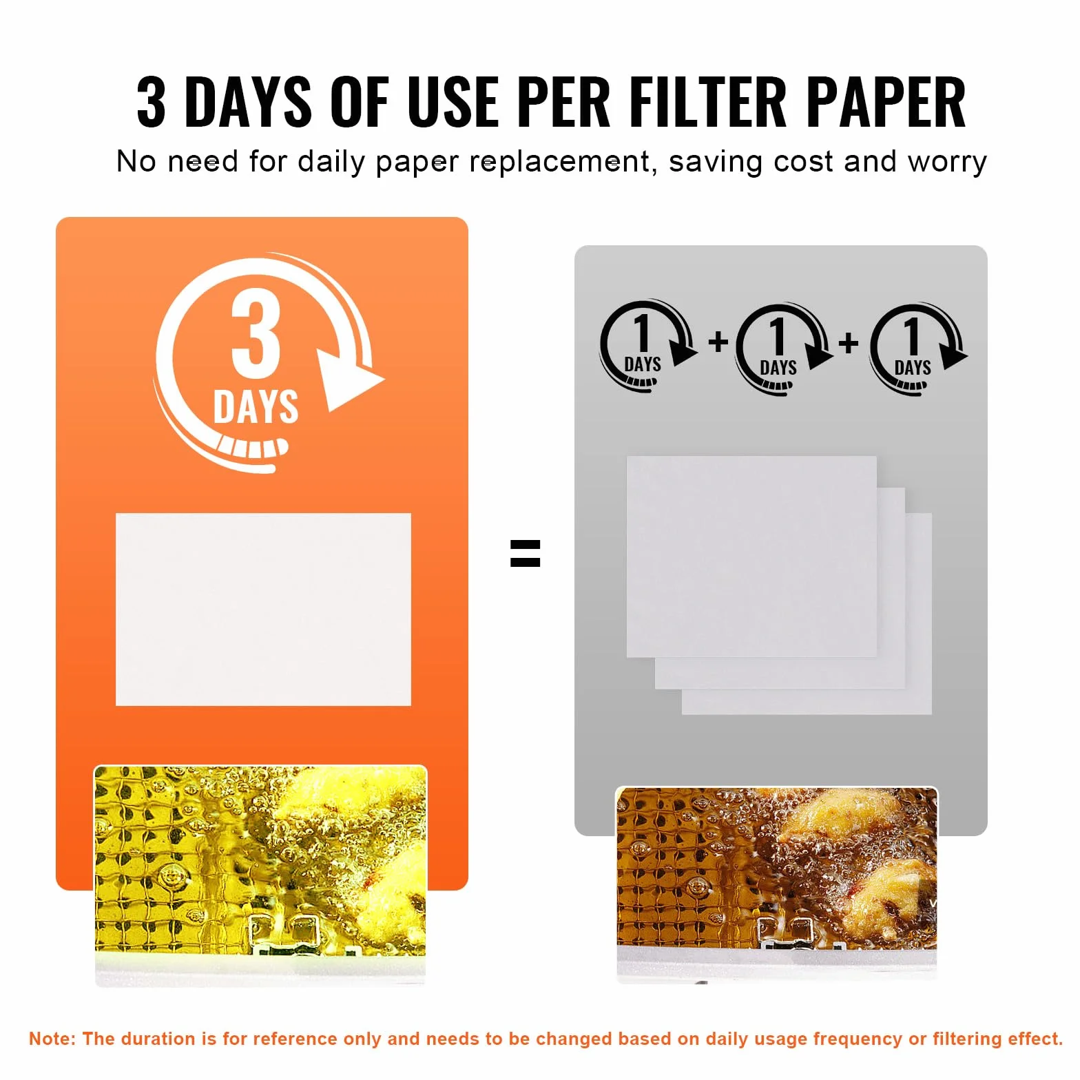 VEVOR Papier filtracyjny do frytkownicy 100 arkuszy 65x43 cm do 55L komercyjny