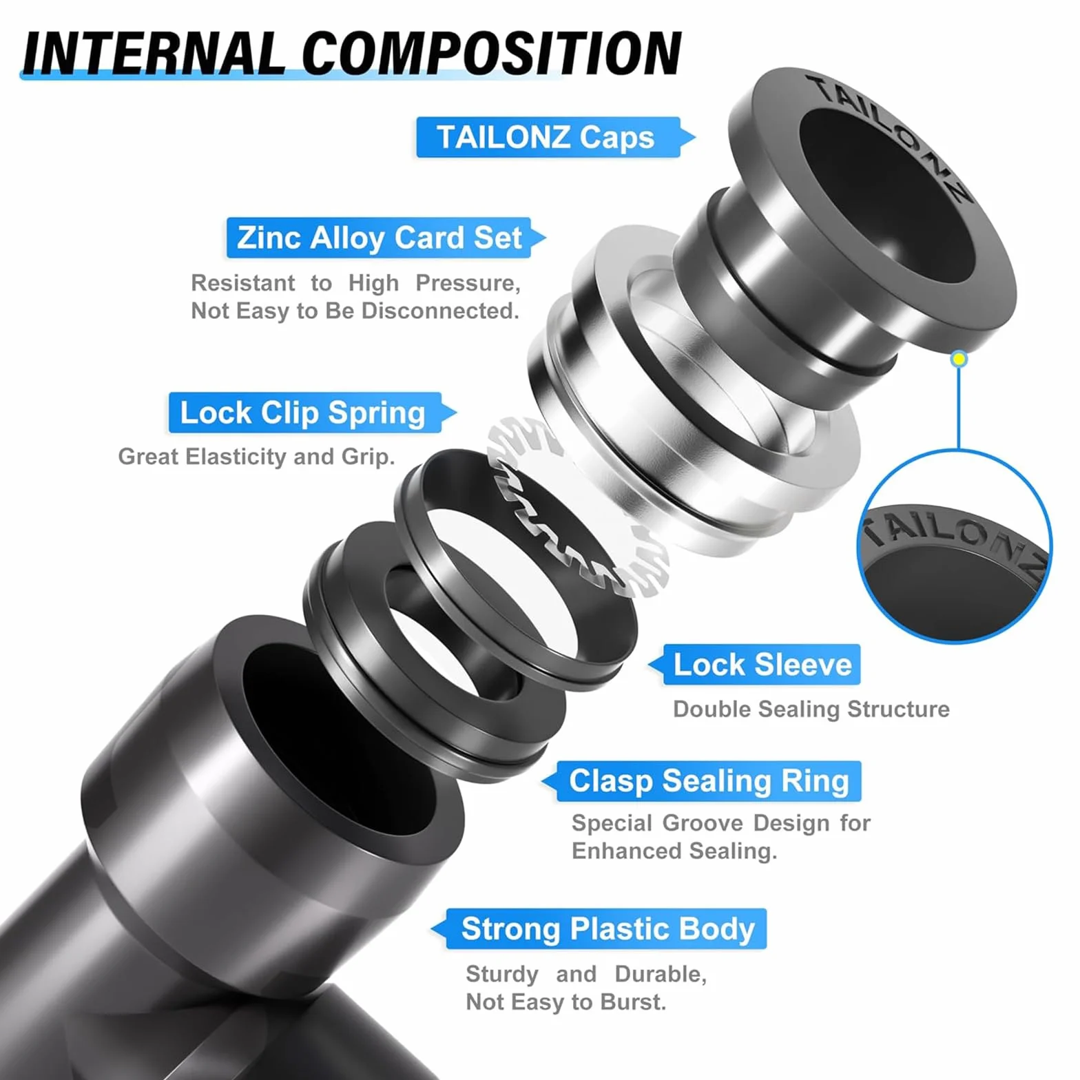 TAILONZ PNEUMATIC Czarne kolanko 6 mm rura-AD Złączki wtykowe PV6 (opakowanie 2) do łączenia połączeń węży Zapięcie ciśnieniowe PV6 (zestaw 2 sztuk)