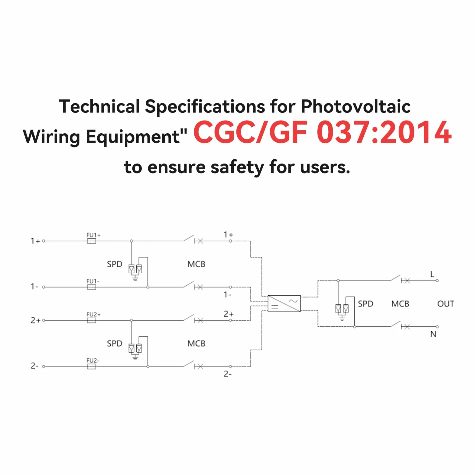 Ochrona przeciwprzepięciowa pv – DC500V2-2 + AC230V1-1 skrzynka przyłączeniowa solarna, ochrona odgromowa DC odłącznik PV, instalacja 2 struny 2 DC + 1 AC, DC Combiner Box wyłącznik nadprądowy