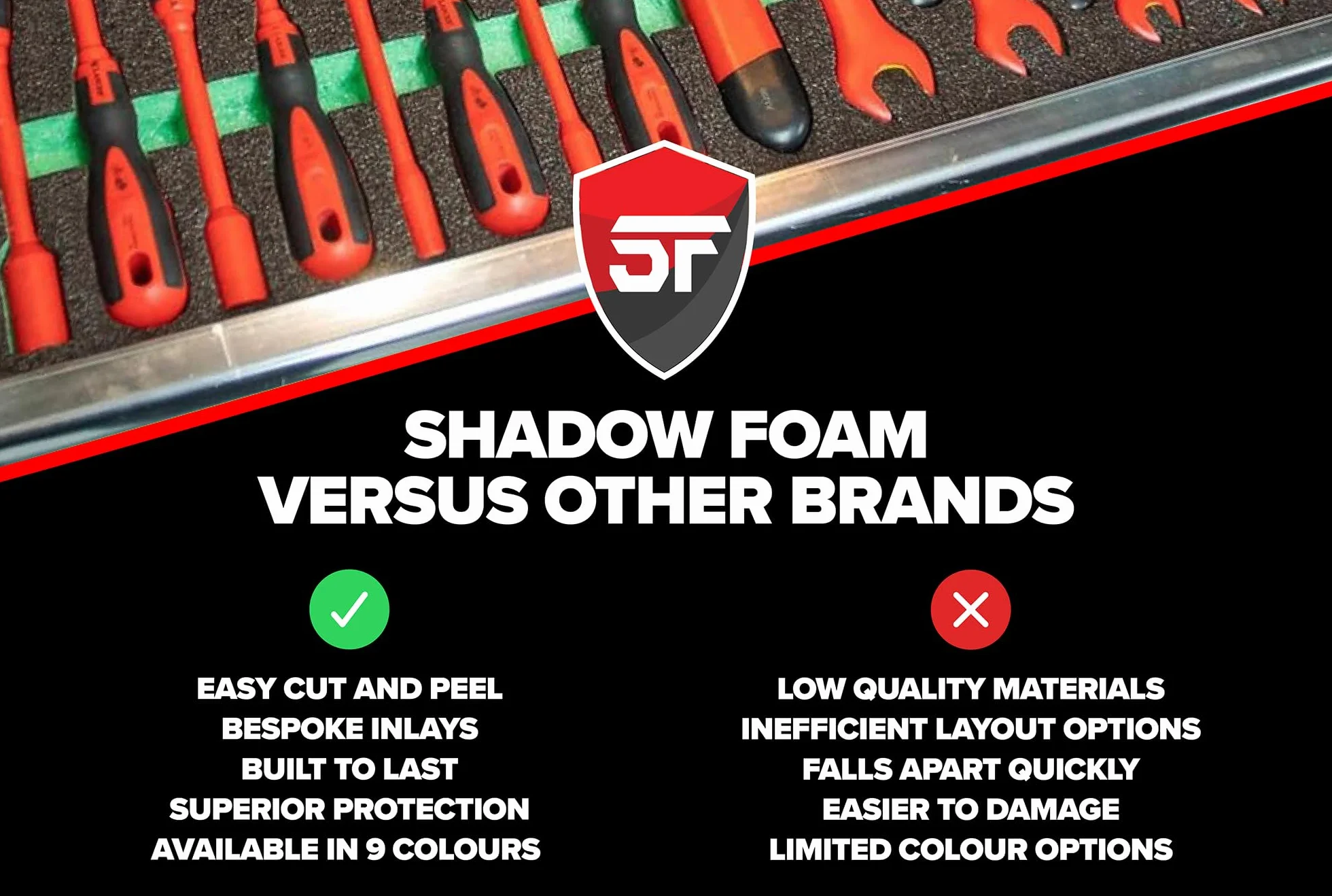Shadow Foam pianka do organizacji skrzynek narzędziowych 1000 mm x 500 mm 30 mm czerwona