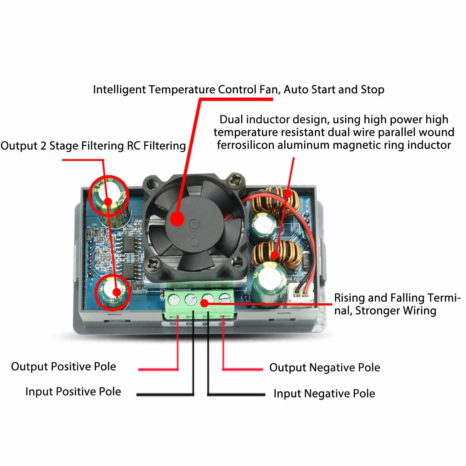 FLEXMAN Przetwornica napięcia stałego na DC, zasilacz regulowany 0~5,0A 0,6~30V 80W DC, regulator zmiennego napięcia Regulowana moduł zasilacza laboratoryjnego
