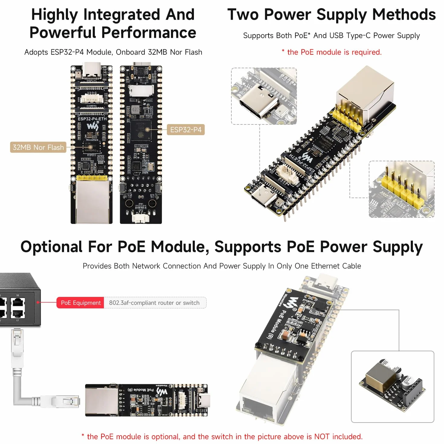 Waveshare ESP32-P4-ETH High-Performance Development Board, Based On ESP32-P4, with 100 Mbps RJ45 Ethernet Port, with Pre-Solder Pin Headers, Bundle with a PoE Module, 3 Items