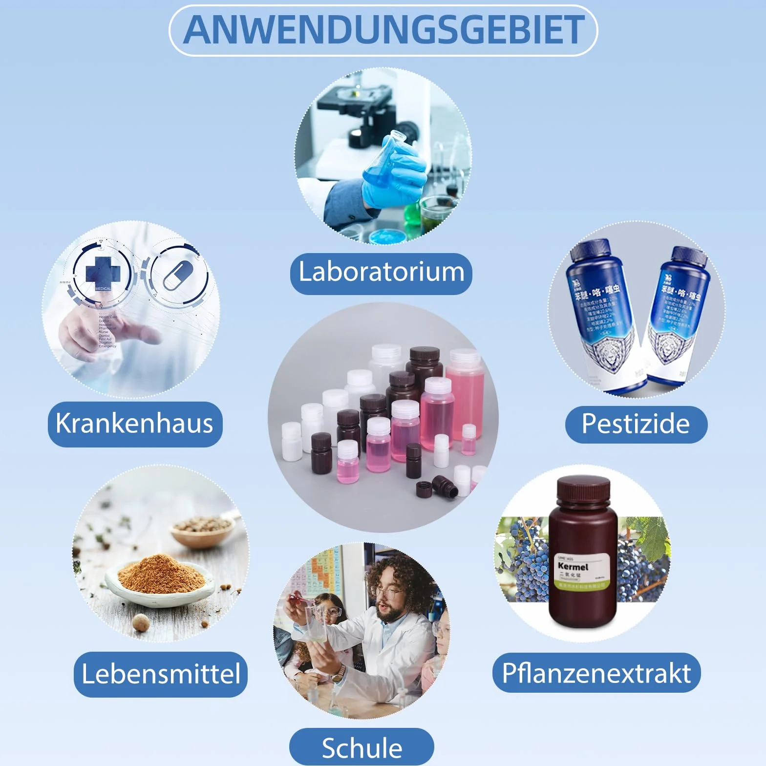 Butelka z tworzywa sztucznego z szerokim otworem, butelka z odczynnikiem laboratoryjnym, uszczelniona, zabezpieczona przed wyciekiem, przezroczysta, butelka HDPE do butelek na tabletki