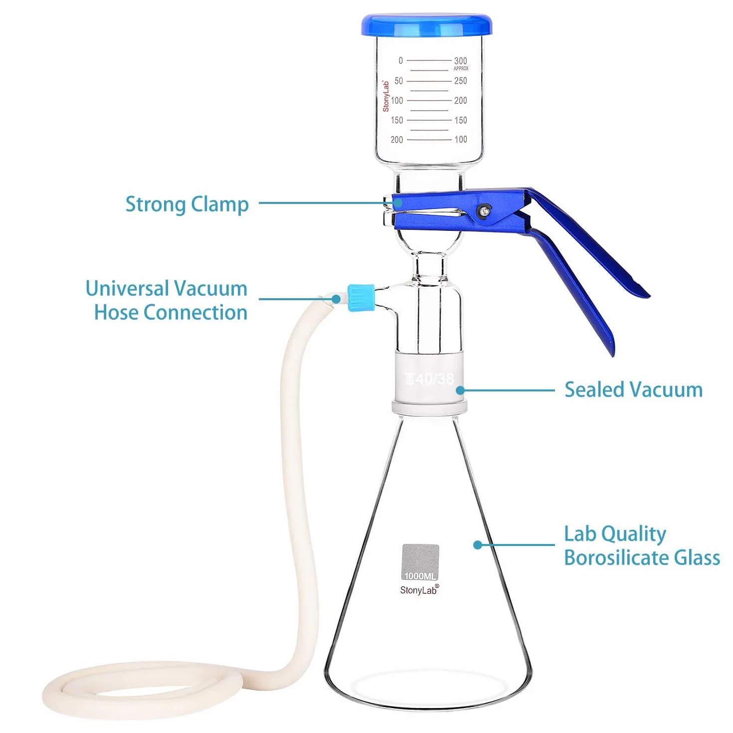 stonylab Aparat do filtrowania szkła, szkło borokrzemowe zestaw filtrów próżniowych z pojemnikiem filtrującym 1000 ml i 300 ml stopniowany lejek