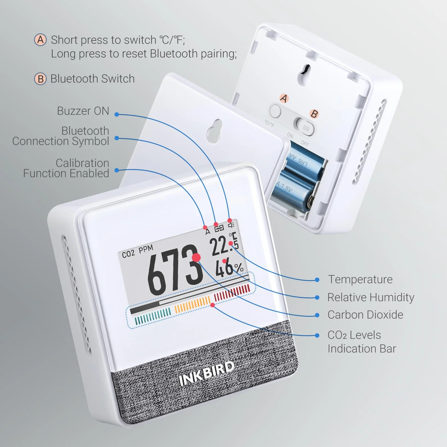 Inkbird IAM-T1 miernik jakości powietrza CO2 temperatury wilgotności ciśnienia e-ink 18 miesięcy