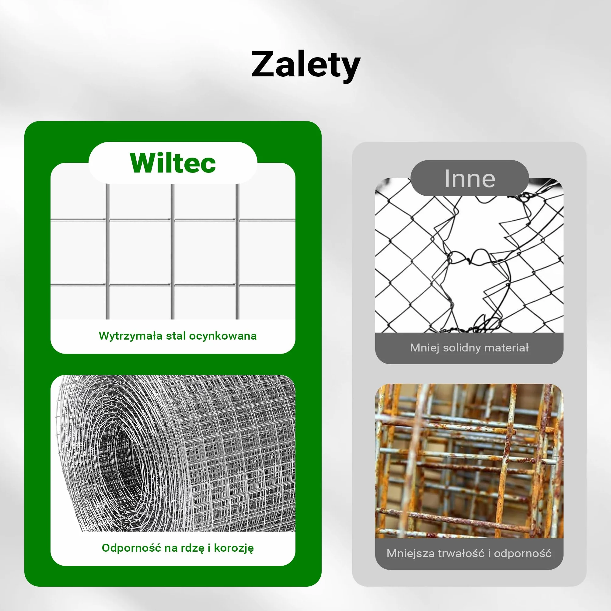Wiltec Siatka ogrodzeniowa ocynkowana 1 x 25 m, stalowa siatka leśna na woliery i gryzonie, drut 0,7 mm, oczka 12 x 12 mm, trwała ochrona dla upraw i ogrodów