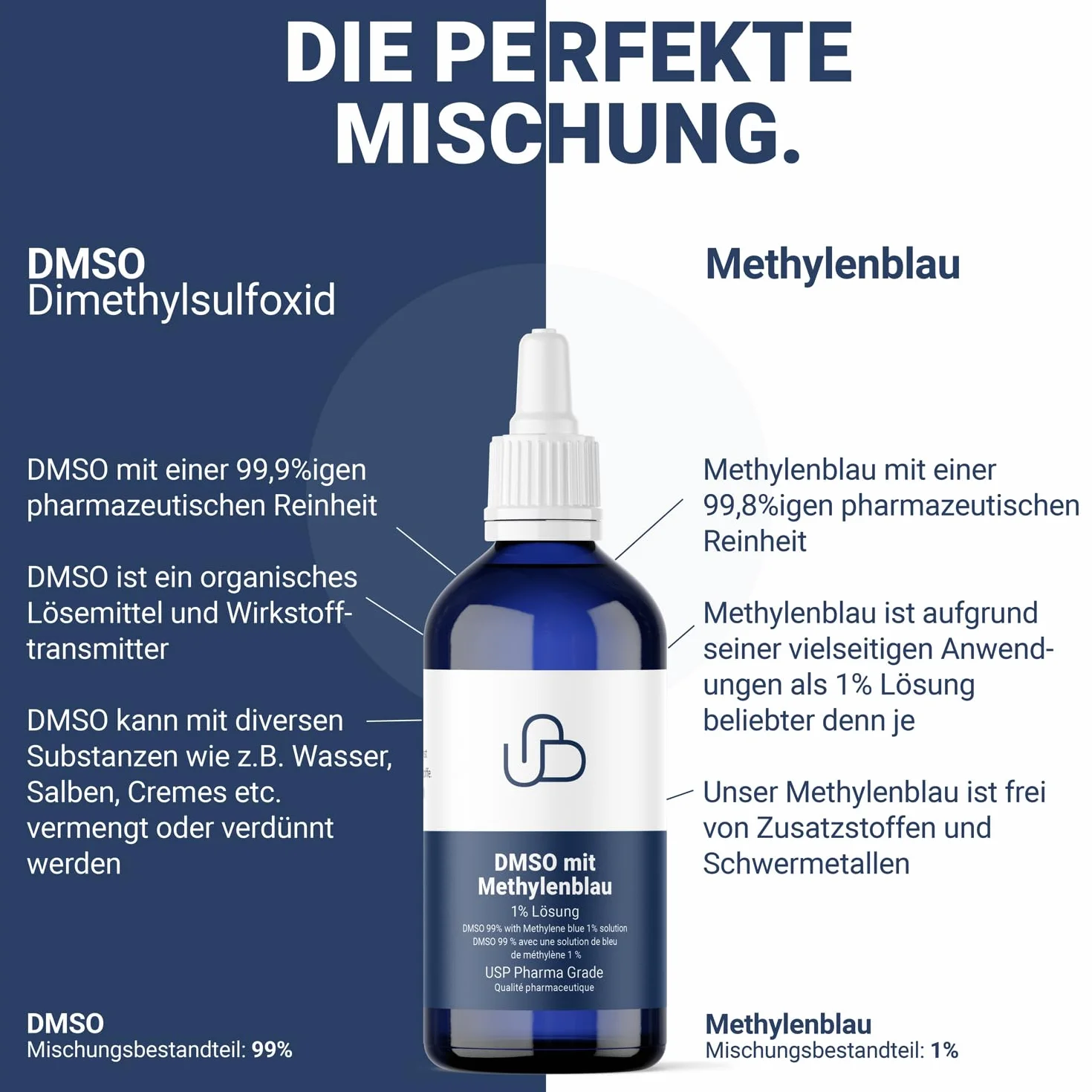 DMSO z roztworem błękitu metylenowego, 1% czystej jakości USP Pharma, 100 ml, bez dodatków, jakość sprawdzona laboratoryjnie, Made in Germany