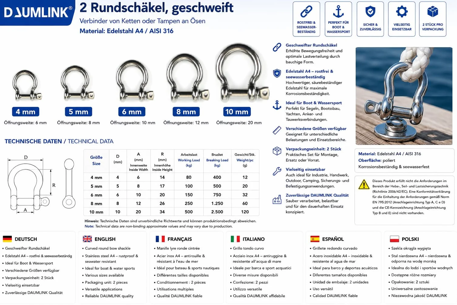 2 okrągłe szekle, kręcone, materiał stal szlachetna A4 / Aisi 316 (2 sztuki), łączniki łańcuchów lub lamp na oczkach (5 mm)