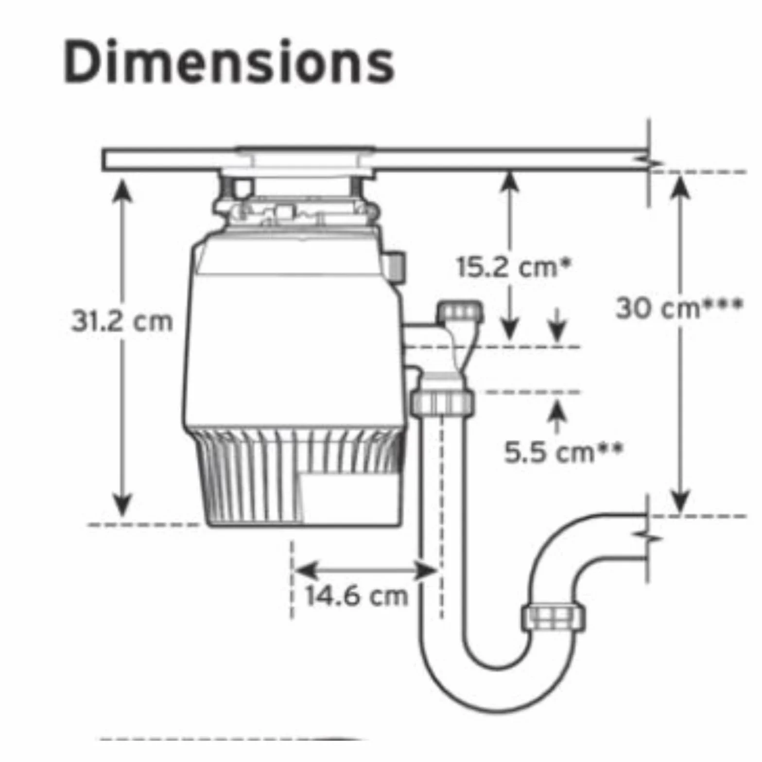 InSinkErator Evolution Plus 1000 SR Waste Disposer rozdrabniacz odpadów kuchennych