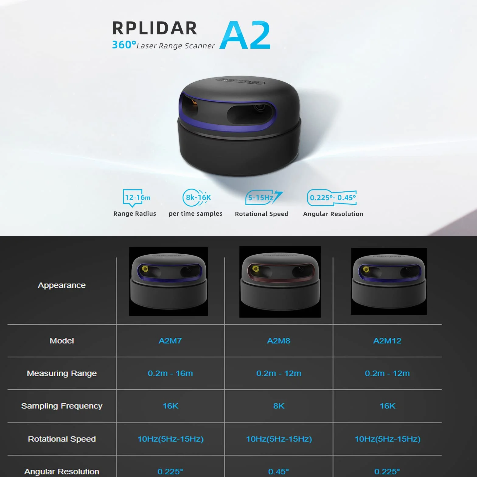 Slamtec RPLIDAR A2M12 360-stopniowy czujnik 2D 15 Hz 12 m do robota