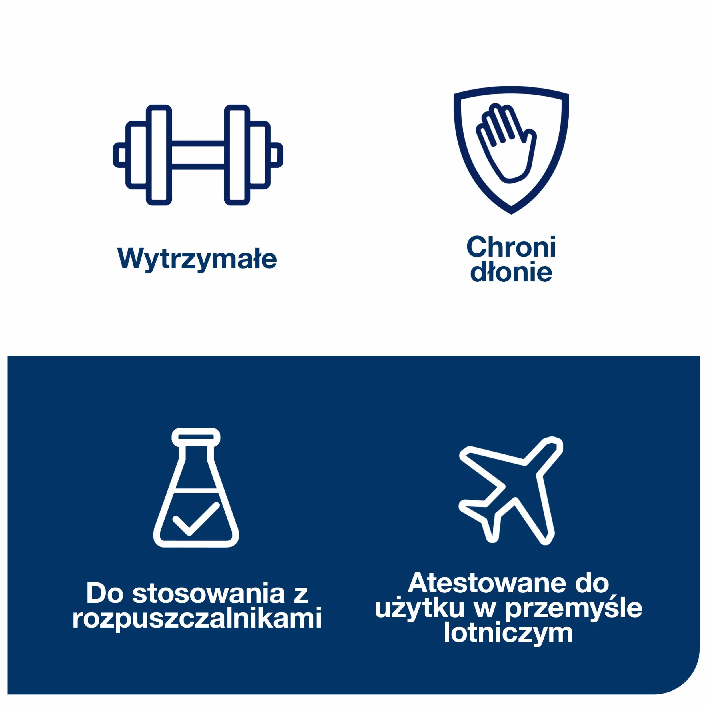 Tork Czyściwo Przemysłowe Włókninowe Białe W4, Wielozadaniowe, 60 Ściereczek, 570479