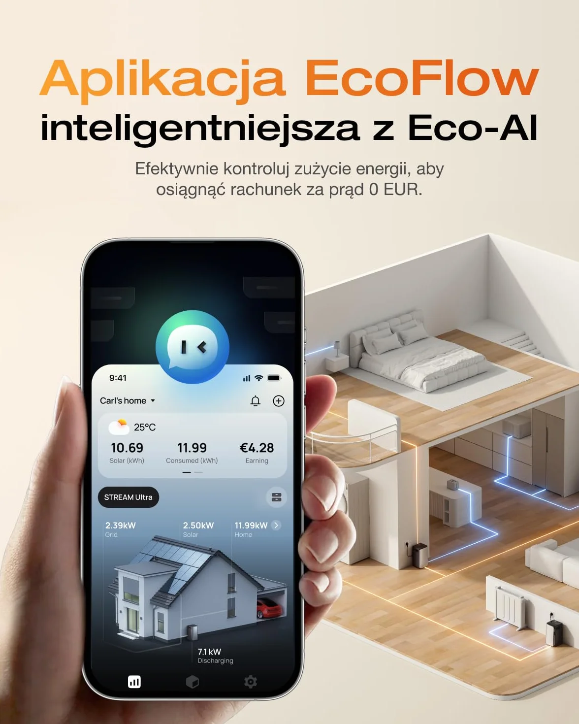 ECOFLOW STREAM Ultra 1,92 kWh 4 MPPT 2800 W elektrownia balkonowa z pamięcią 11,52 kWh 6000 cykli Plug & Play