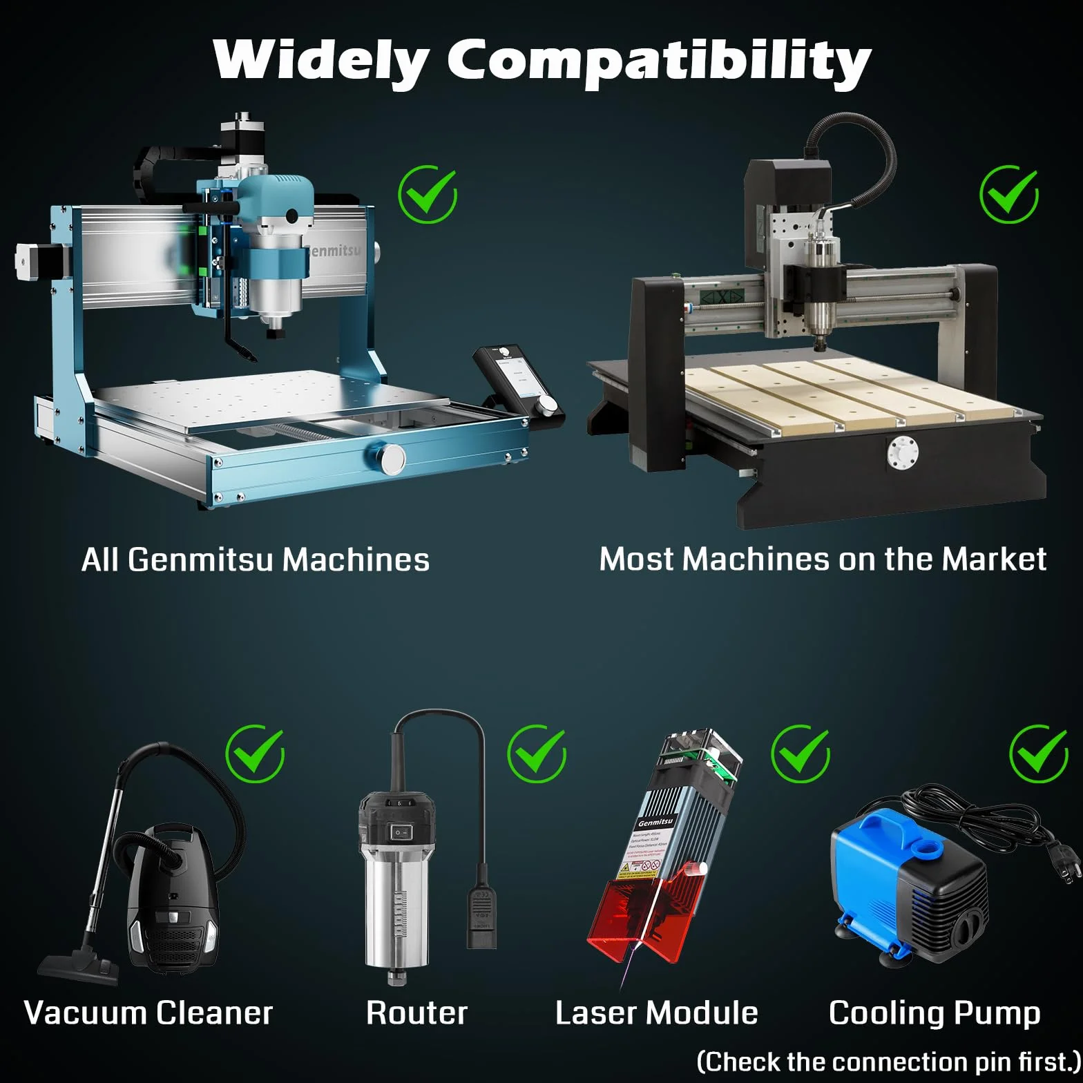Genmitsu iMaticBox moduł przekaźnika 12 VDC PWM do frezarek CNC