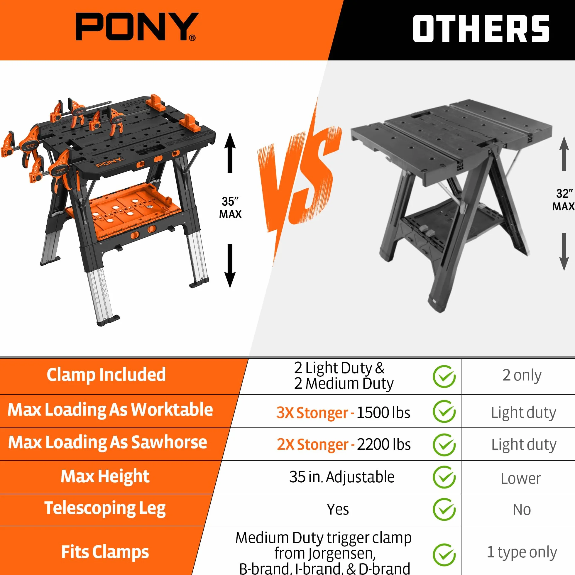 PONY Stół roboczy 2 w 1 z zaciskami spustowymi