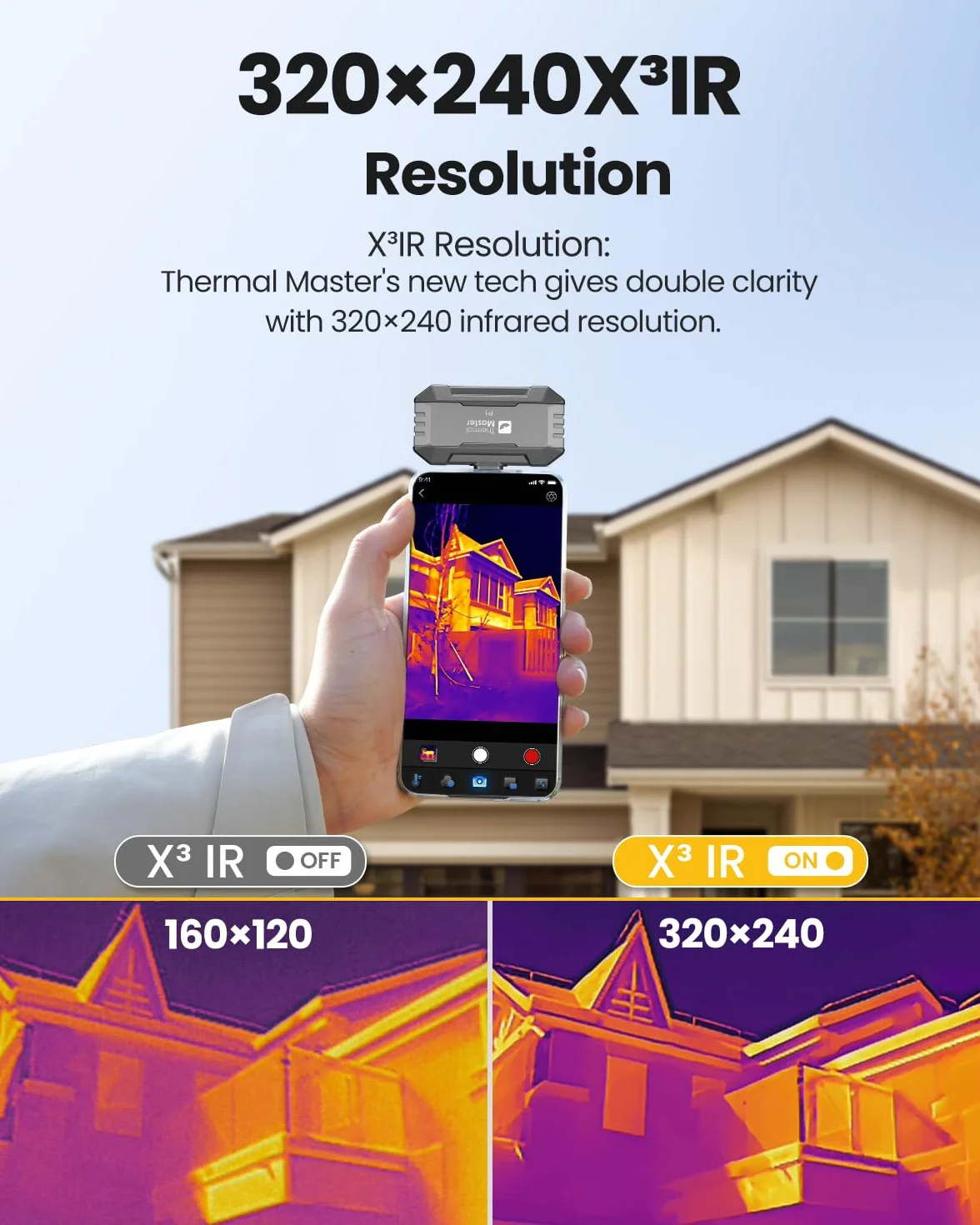 Kamera termowizyjna do iPhone 15/16 i Android Thermal Master P1, kamera termowizyjna na podczerwień, rozdzielczość X³ IR 320 x 240, -20℃-600℃ zakres temperatur, kontrola domu, 15x zoom