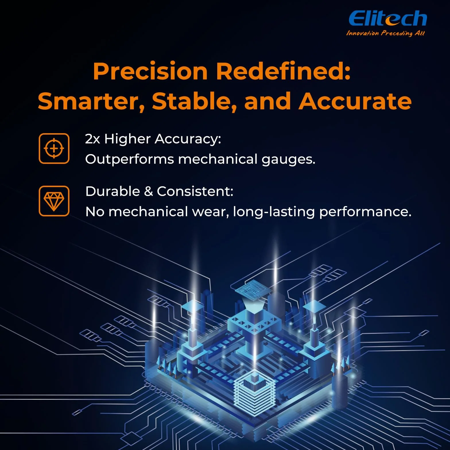 Elitech Manometr czynnika chłodniczego 600 psi/41 bar ± 1% dokładności, 88 rodzajów czynników chłodniczych i pomiar ciśnienia/temperatury, ochrona IP54 dla systemów klimatyzacji