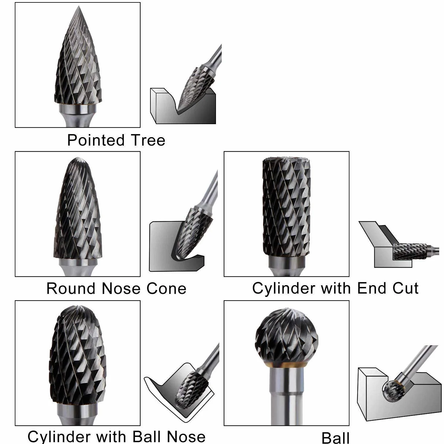 Wiertarka 5szt Frez Metal Ołówki Zestaw Diamentowe Frezy Rotary Plik Wolfram Stal Narzędzia Obrotowy Burr 6x10mm