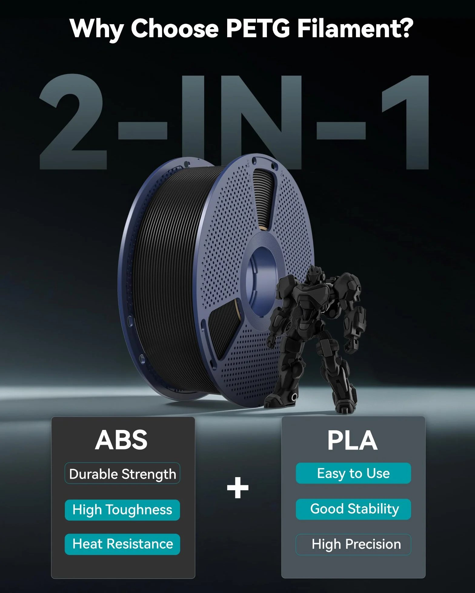 SUNLU 4 kg PETG Filament 1,75 mm, pakiet do drukarki 3D, zwiększona wytrzymałość i odporność na uderzenia, 1 kg, szpula, 4 rolki, czekolada + błękitne niebo + miętowa zieleń + róża sakura