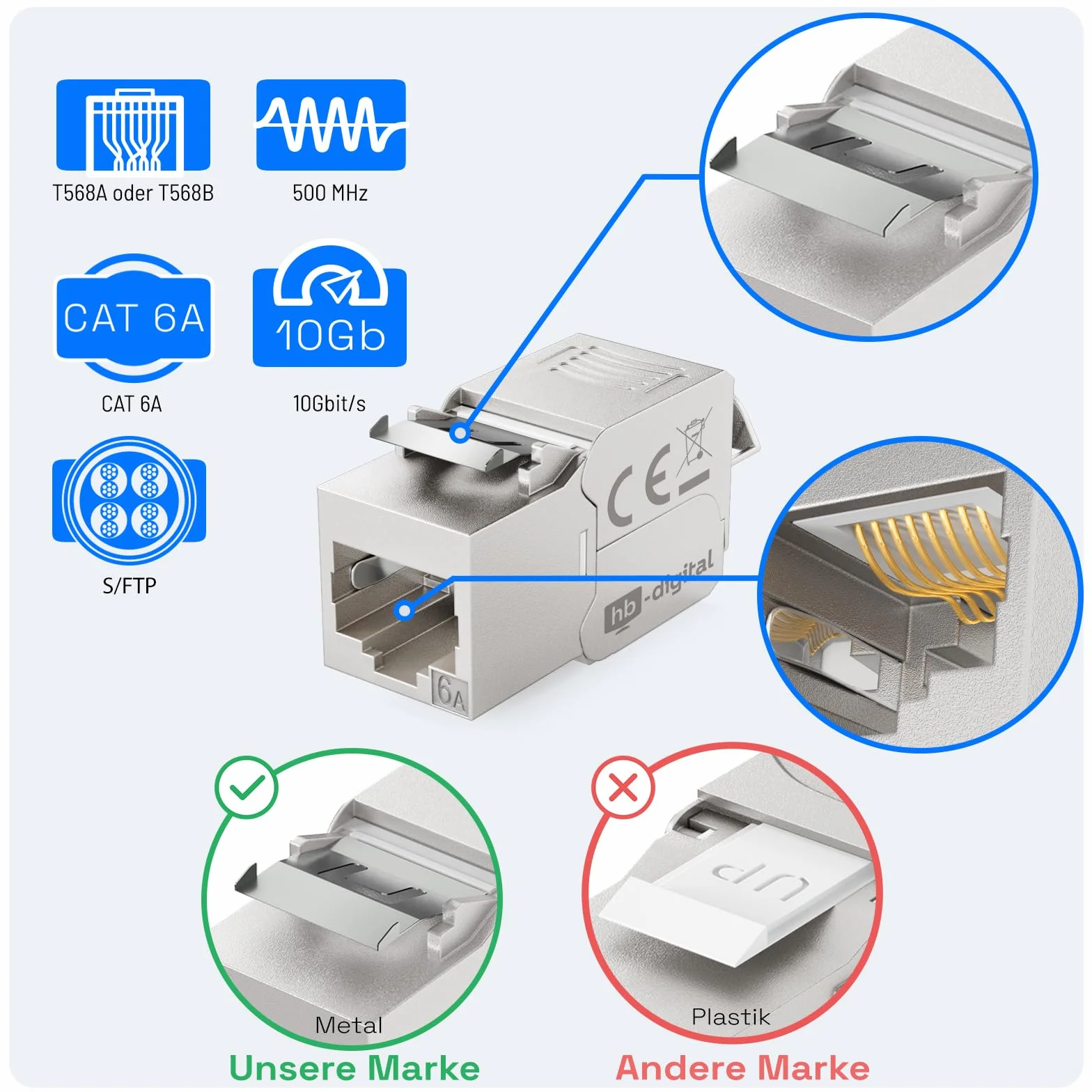 HB-DIGITAL Panel krosowy 16-portowy panel krosowy 1 HE 16x CAT 6a RJ45 Keystone Jack moduł - certyfikat GHMT - w pełni ekranowany STP 10 Gb/s, kompatybilny z kablem sieciowym LAN, kolor czarny