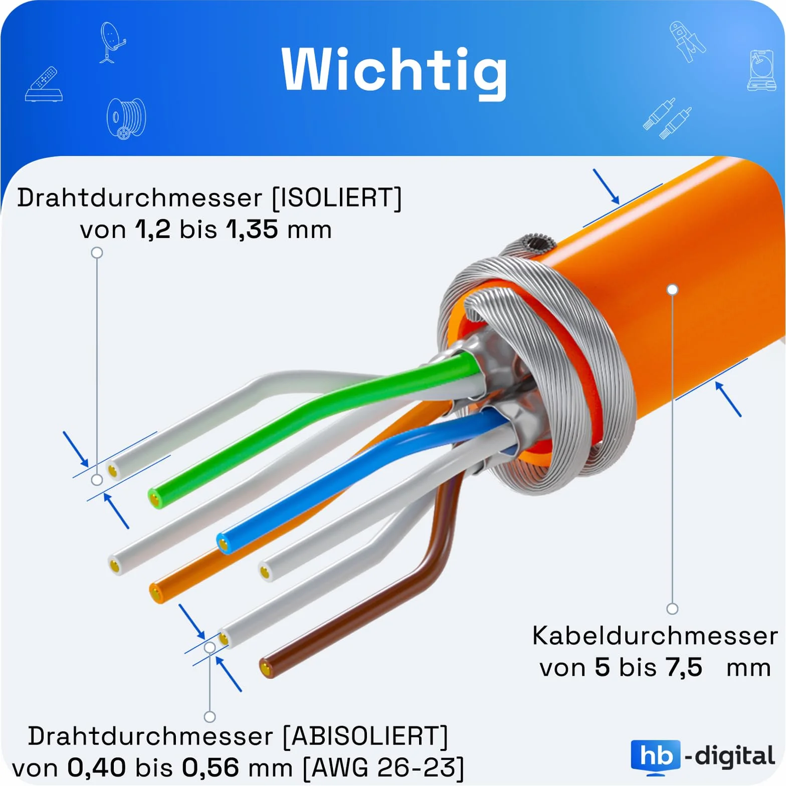 HB-DIGITAL Panel krosowy 16-portowy panel krosowy 1 HE 16x CAT 6a RJ45 Keystone Jack moduł - certyfikat GHMT - w pełni ekranowany STP 10 Gb/s, kompatybilny z kablem sieciowym LAN, kolor czarny