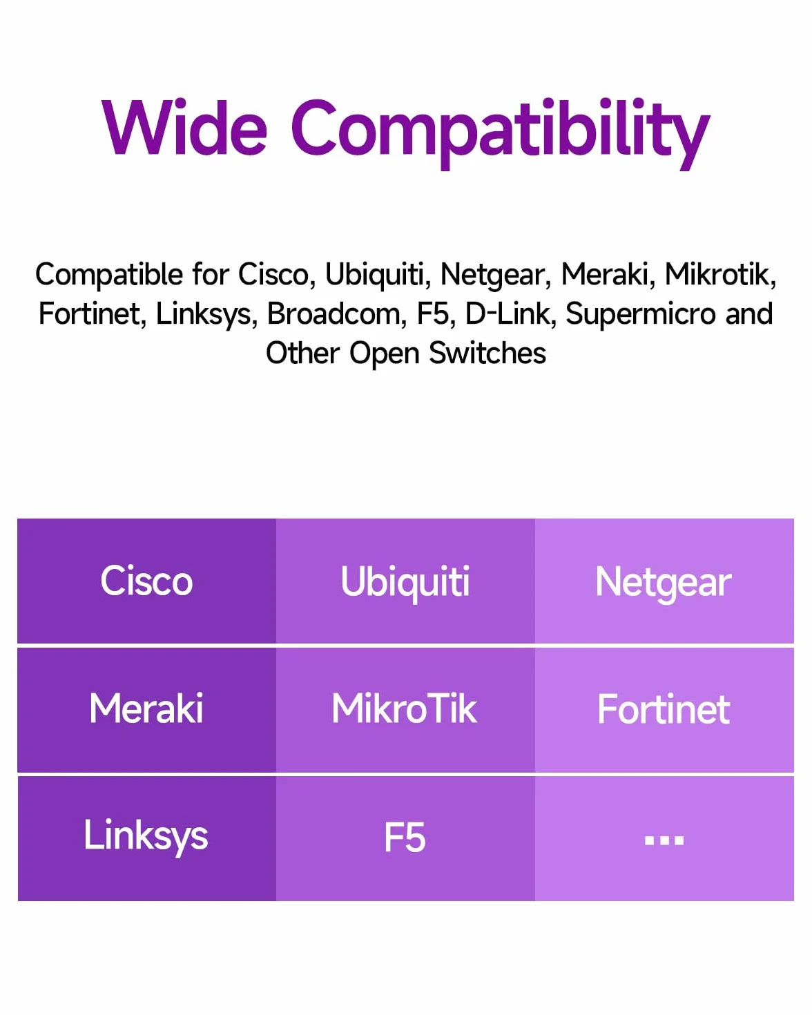 Transceiver 10GBASE-LR SFP+ jednomodowy moduł światłowodowy 10G SFP+ do LC kompatybilny z Cisco SFP-10G-LR Ubiquiti UniFi UF-SM-10G Mikrotik S+31DLC10D