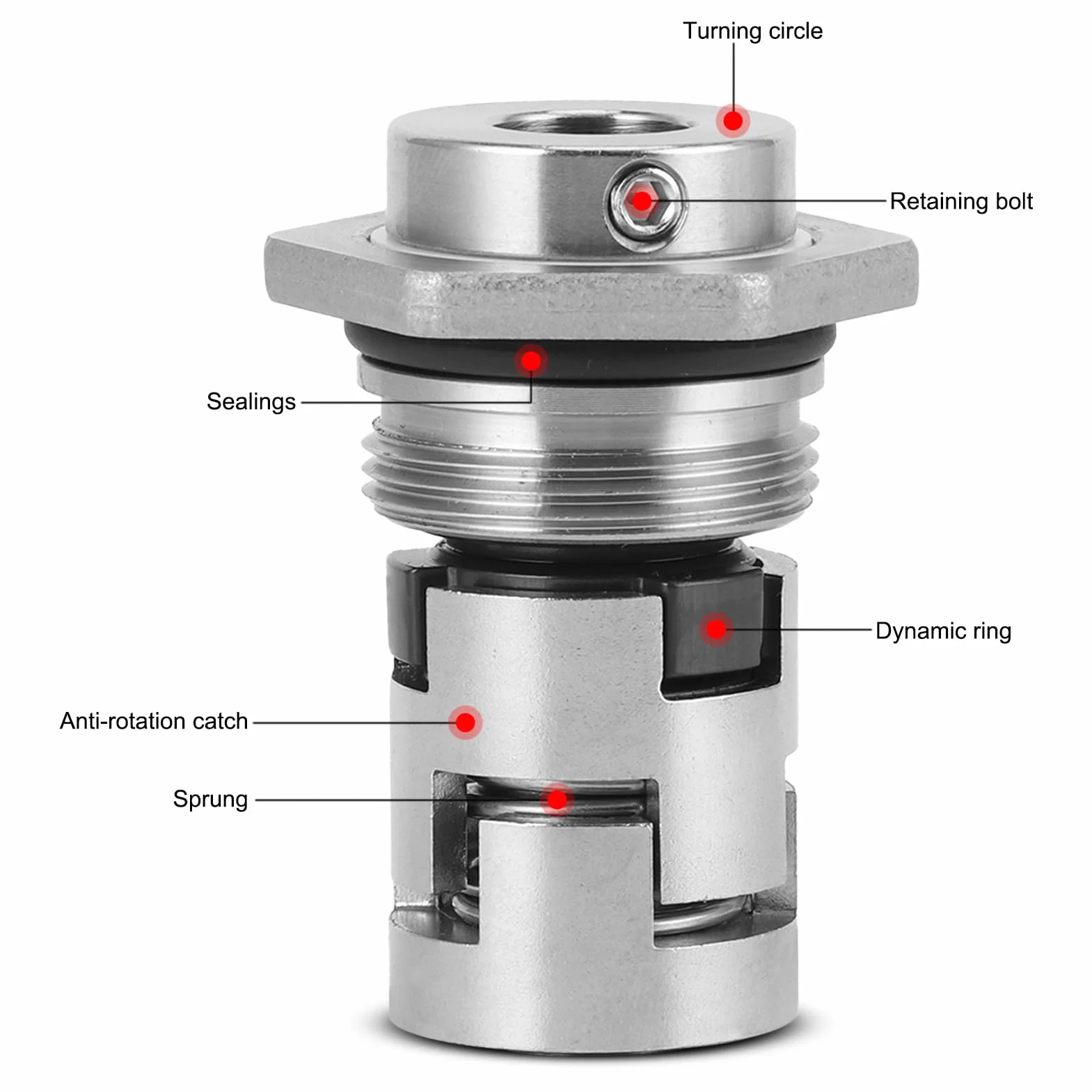 Grundfos CR Uszczelnienie kasetowe 12 mm do pomp