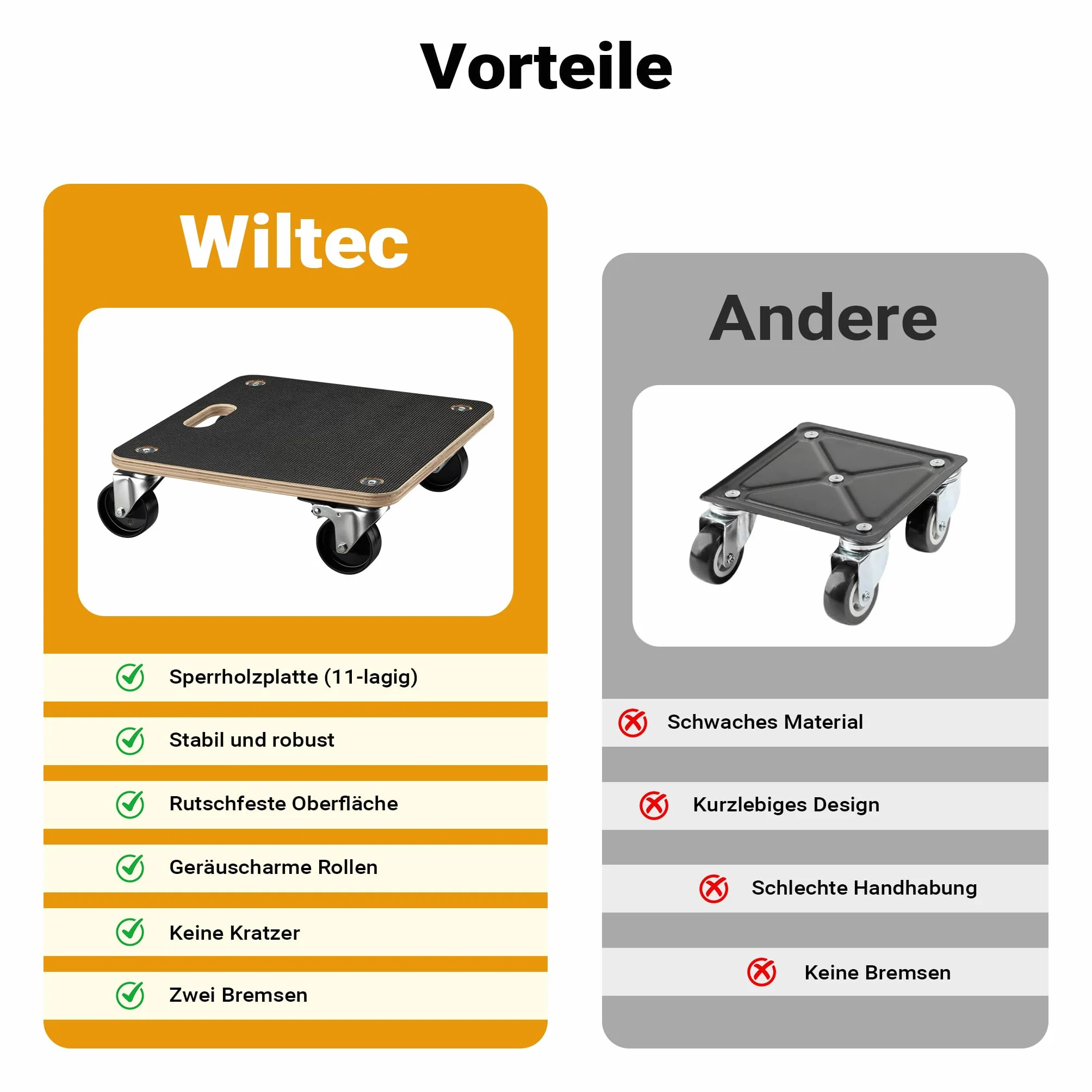 Wiltec Platforma transportowa 380x380x119 mm 250 kg drewniany podest 4 skrętnymi kółkami