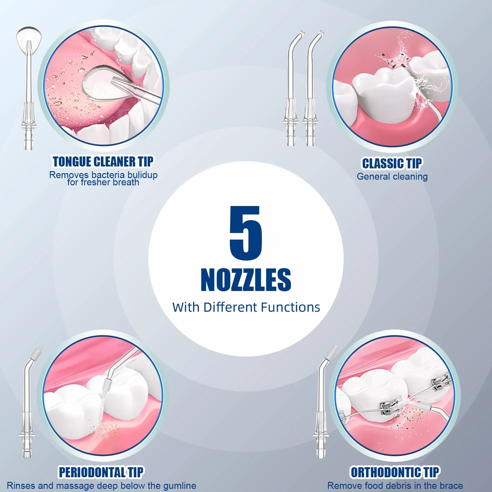 Sawgmore irygator oralny, water flosser z 5 wielofunkcyjnymi dyszami, 10 ustawieniami ciśnienia wody, pojemność 600 ml, rodzinny irygator dentystyczny (czarny)
