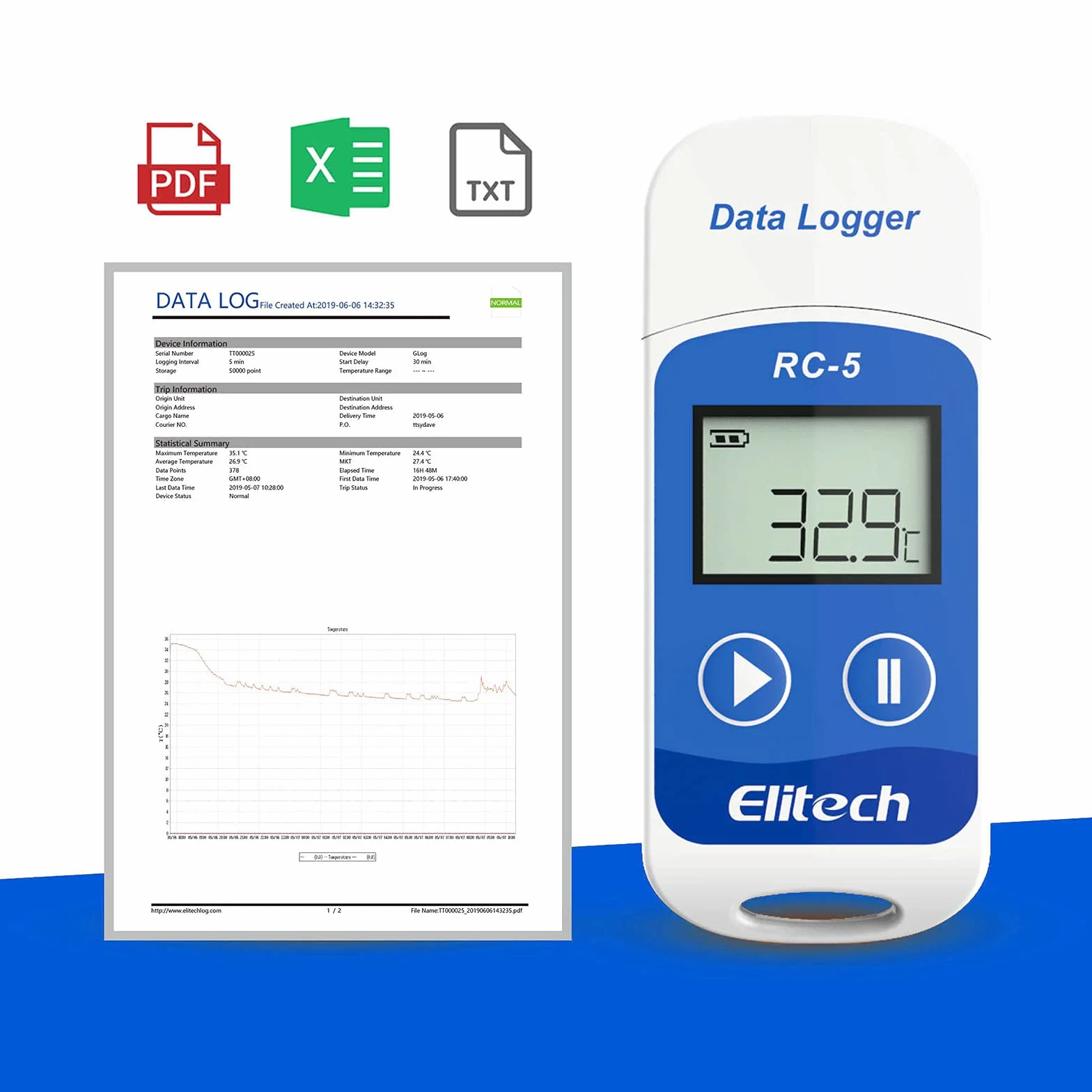 Elitech RC-5 (50 sztuk) czujnik temperatury, rejestrator temperatury, cyfrowy rejestrator USB z wyświetlaczem LCD, pojemność nagrywania 32000 punktów, -30°C do +70°C