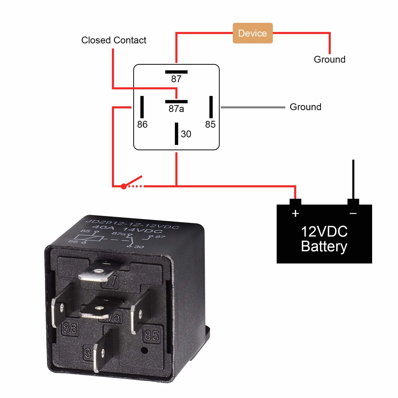 Ehdis® 5-pinowy przekaźnik silnika 12 V cewka 40 A Spdt Numer modelu: JD2912-1Z-12VDC 40A 14VDC, przekaźnik zasilania przełącznik, automatyczne przełączniki i rozruszniki, pakiet