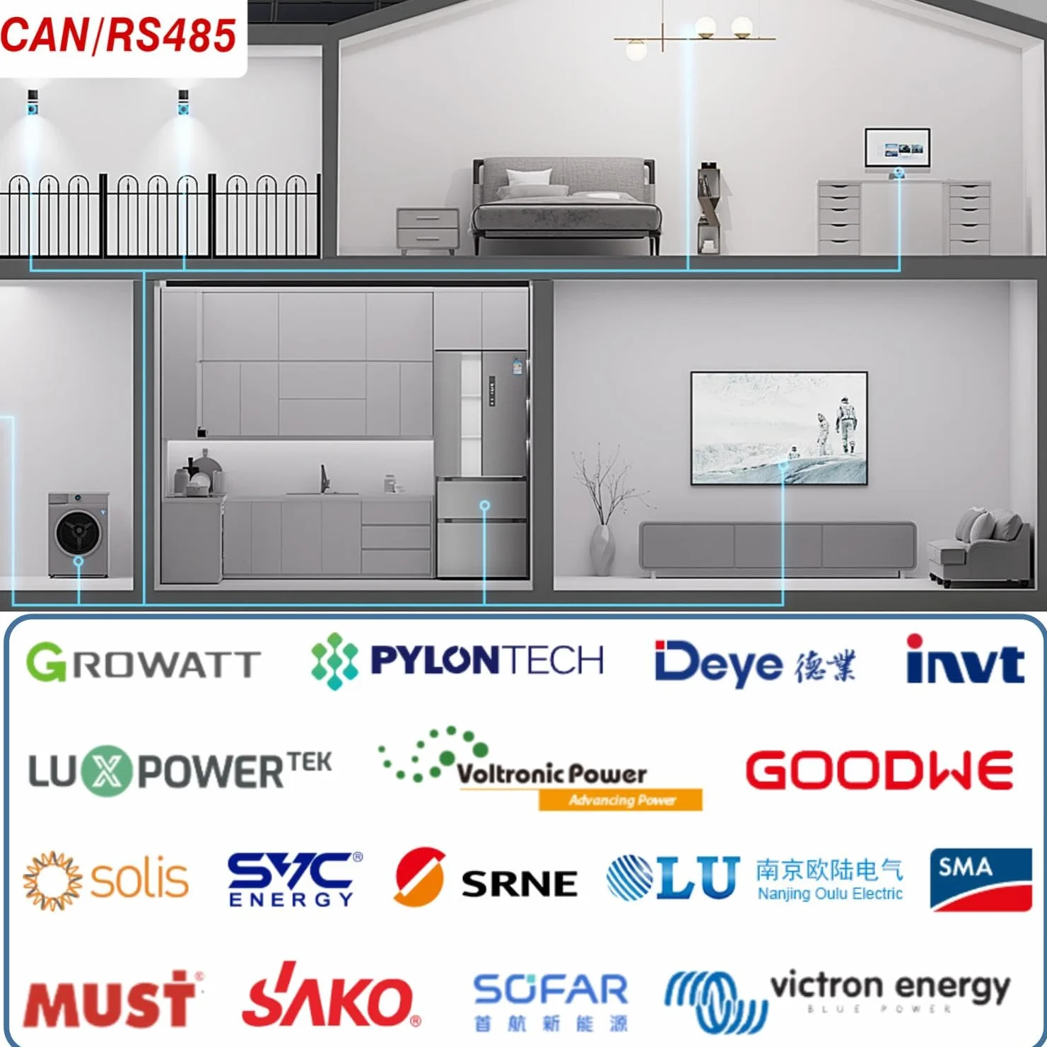 48V 314Ah LiFePO4 Akumulator Litowy, 16kWh Bateria LiFePO4 Do 15 000 Cykli i 10 Lat Żywotność z Płytką BMS 200A, Złącza CAN&RS485 Magazynowania Energii Poza Siecią, Systemów Solarnych
