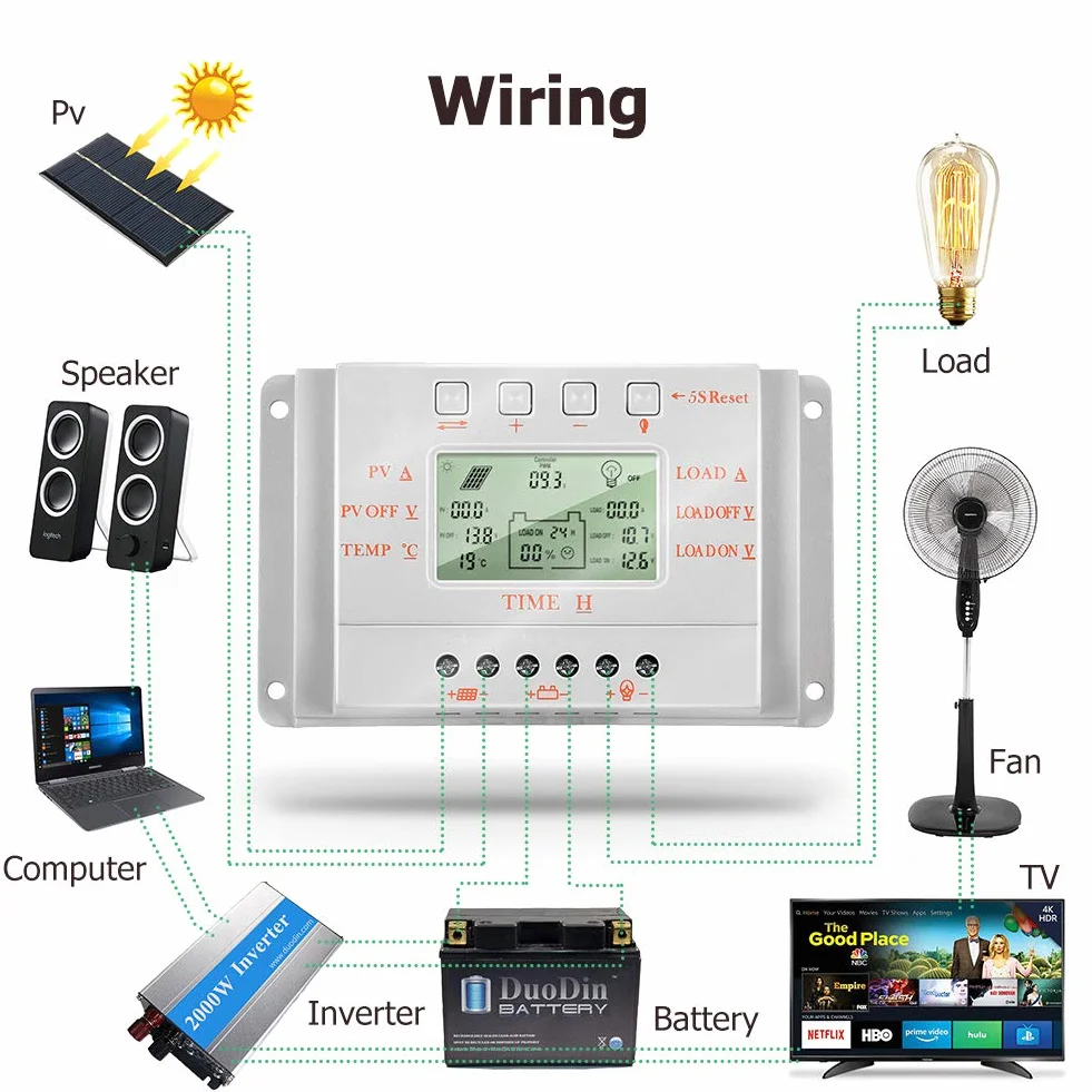SolaMr 10A Solar Charge Controller 12V/24V Auto Identification Intelligent Regulator z wyświetlaczem LCD M10