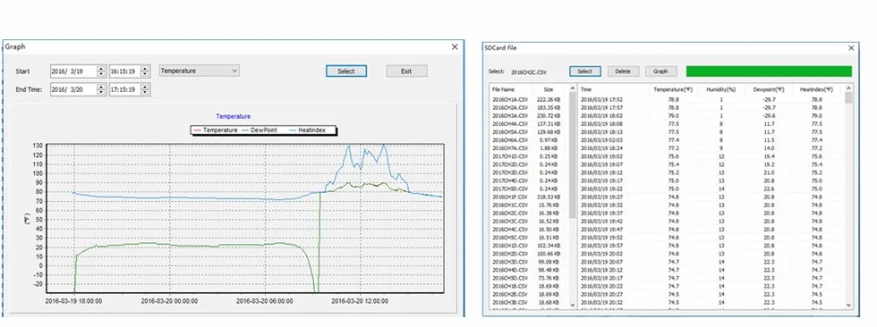 Froggit DL5000 radiowy termometr rejestrator pogody 8 czujników kolorowy wyświetlacz