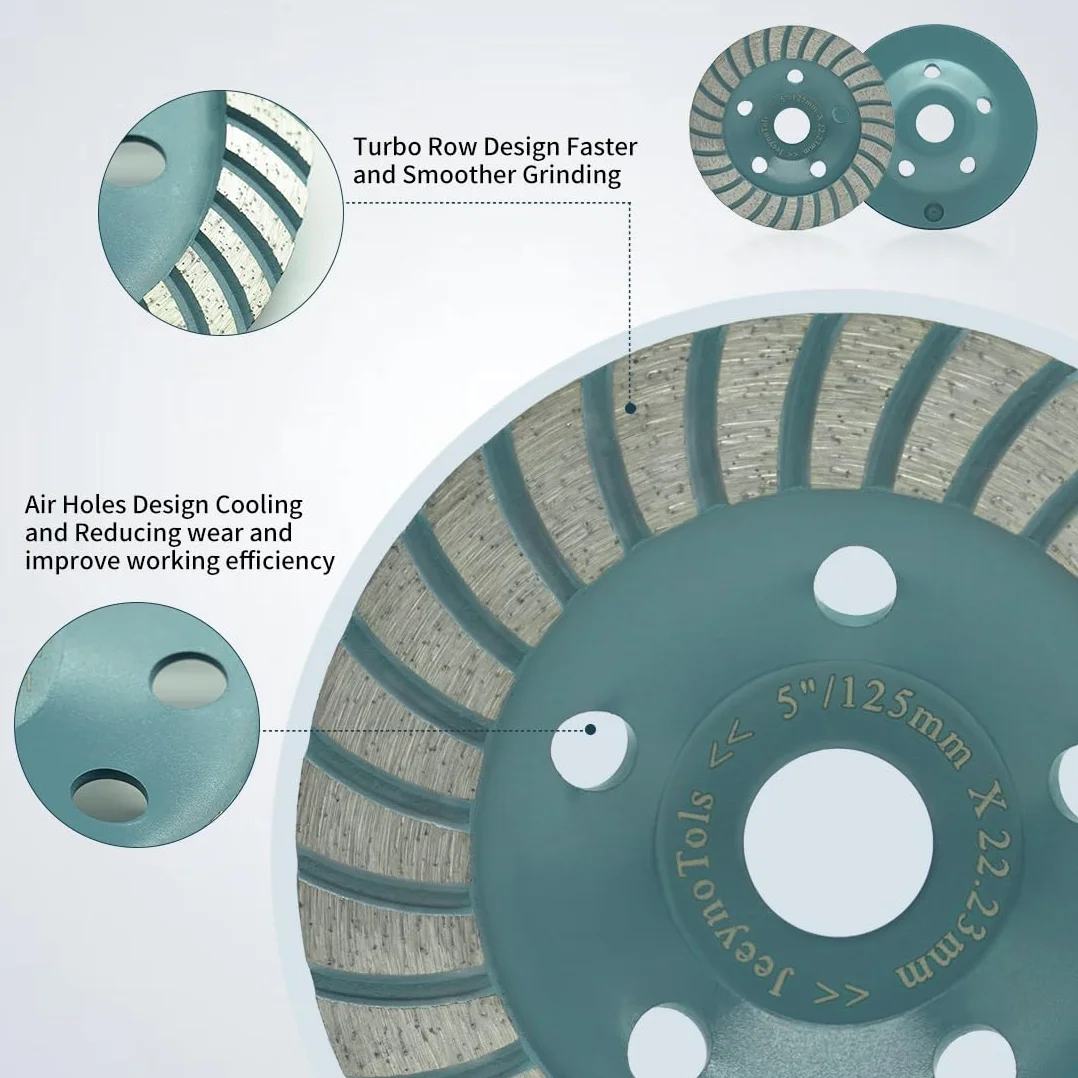 JeeynoTols szlifierka diamentowa 125 mm turbo koło garnkowe do szlifowania betonu granitu
