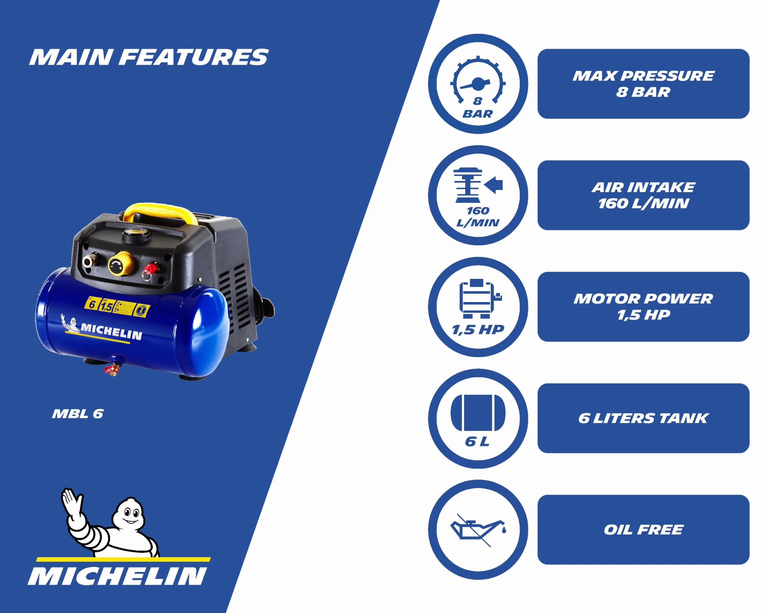 Michelin MBL6 przenośna sprężarka powietrza, 6-litrowa bezolejowa sprężarka powietrza + zestaw (w zestawie pistolet do pompowania, wąż spiralny i 3 dysze)