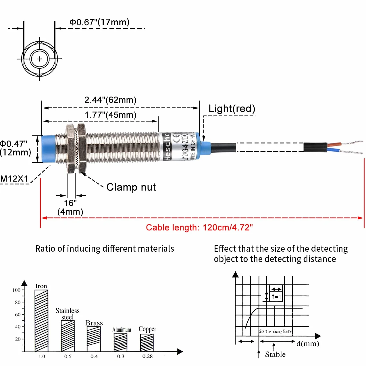 Heschen Indukcyjny przełącznik czujnika zbliżeniowego LJ12A3-4-Z/DX detektor 4 mm 6-36 VDC 200 mA NPN normalnie zamknięty (NC) 2 przewody