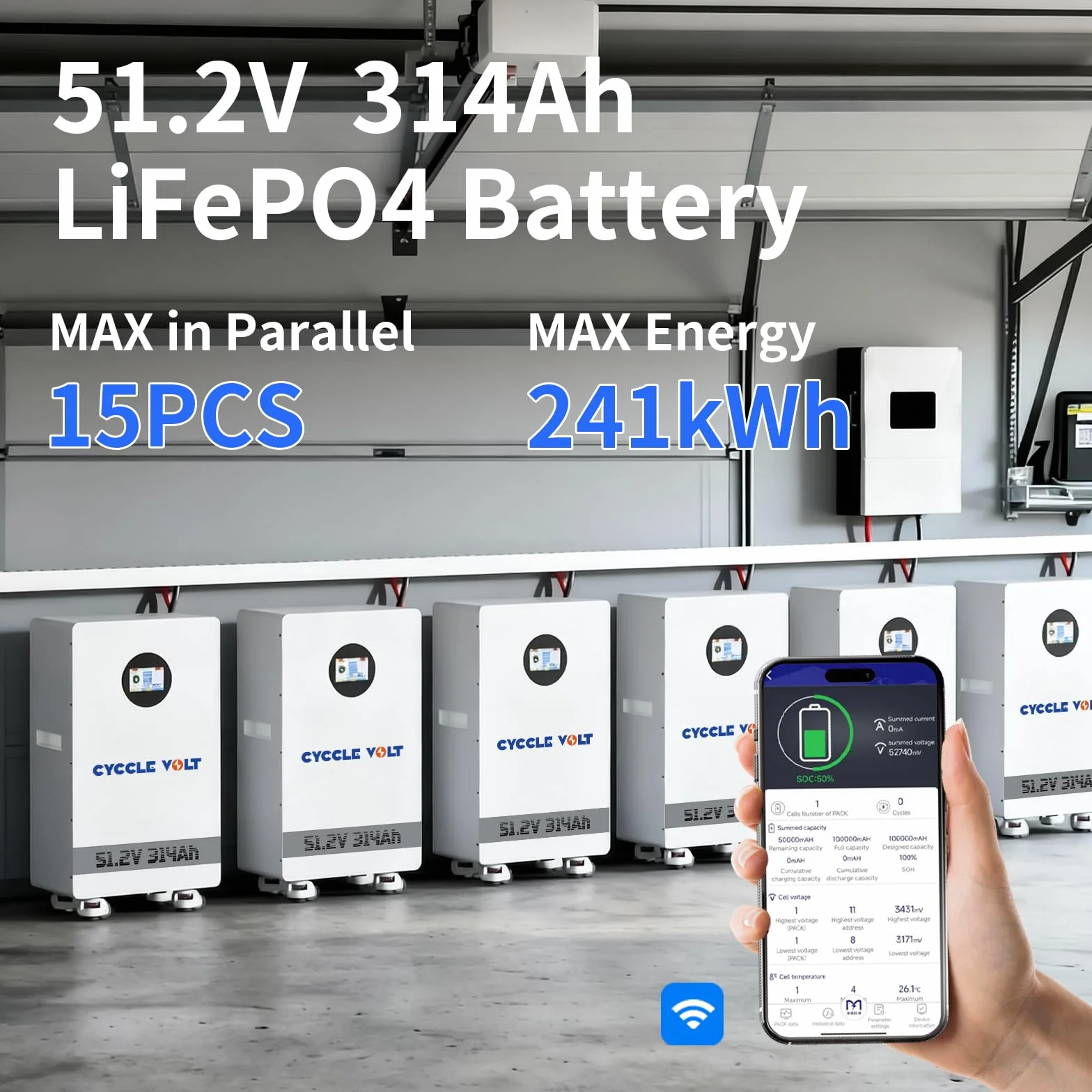 Akumulator LiFePO4 48V 300Ah 16kWh z BMS 200A Wi-Fi Bluetooth RS485 CAN