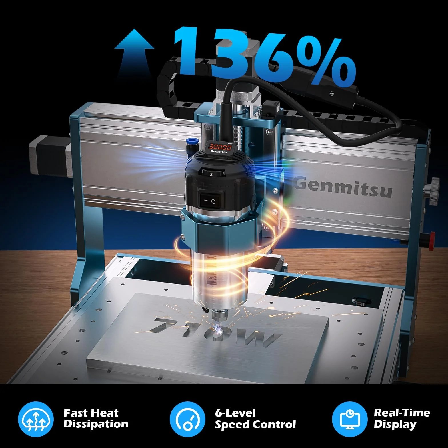 Genmitsu 3030-PROVer Ultra CNC router do metalu, 710 W, precyzja ±0,03 mm, podwójne prowadnice liniowe i śruby kulowe