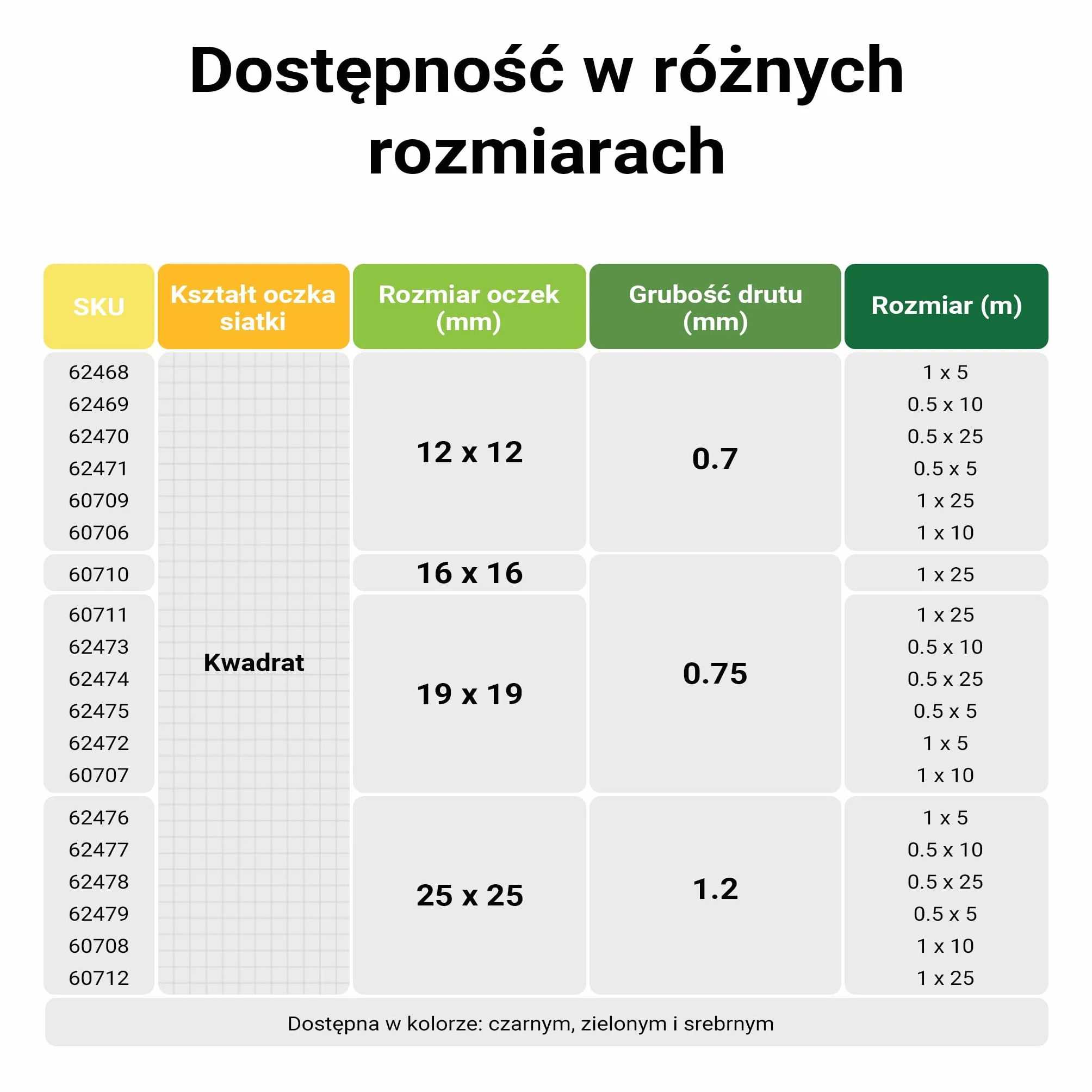 Wiltec Siatka ogrodzeniowa ocynkowana 1 x 25 m, stalowa siatka leśna na woliery i gryzonie, drut 0,7 mm, oczka 12 x 12 mm, trwała ochrona dla upraw i ogrodów